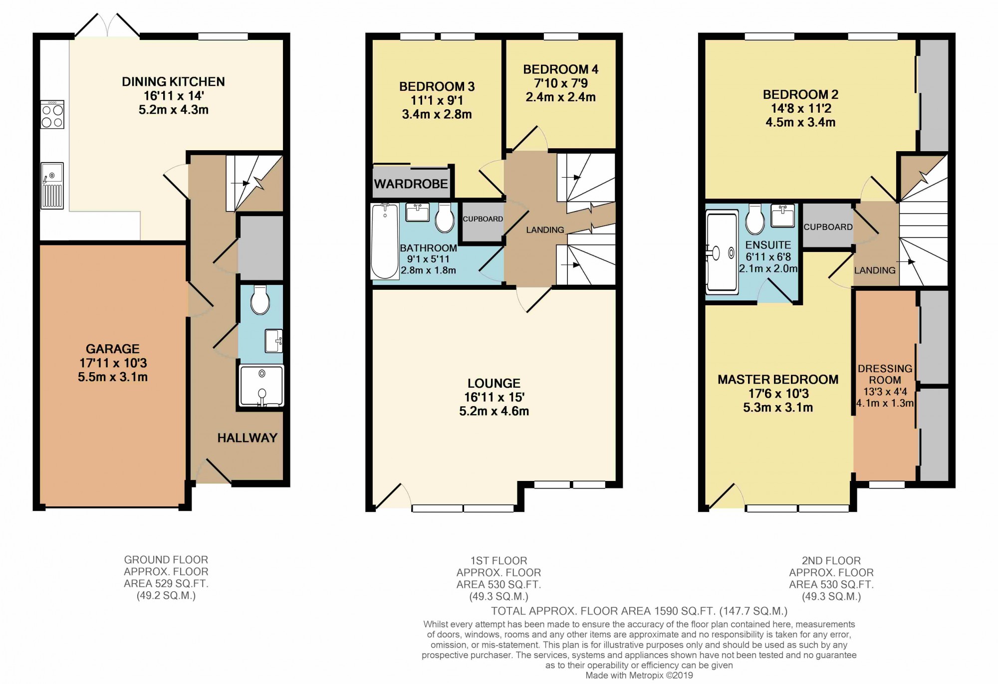 4 Bedrooms Terraced house for sale in Ellerslie Road, Yoker G14