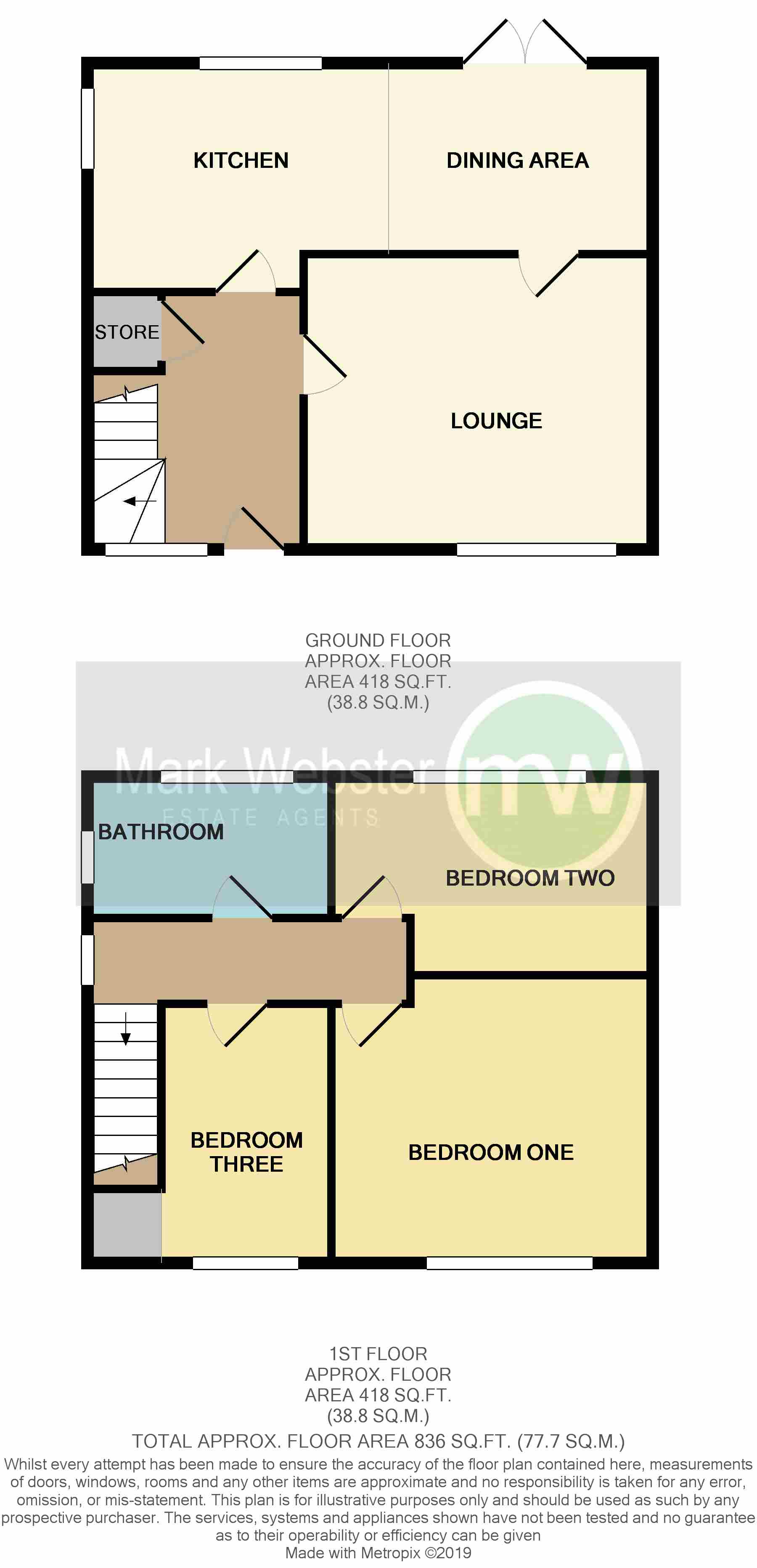 3 Bedrooms Semi-detached house for sale in St. Marys Way, Amington, Tamworth B77