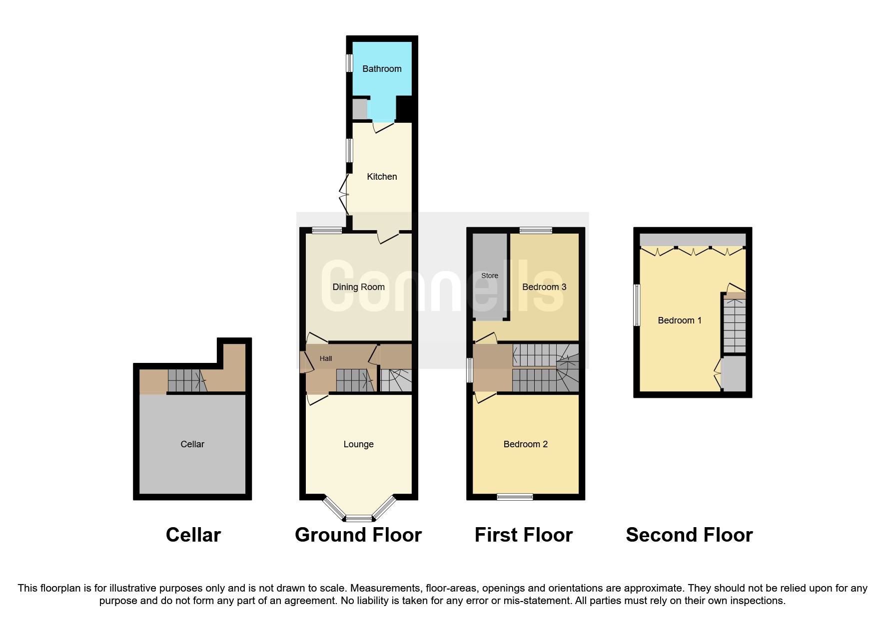 Connaught Avenue, Kidderminster DY11, 3 bedroom semidetached house for
