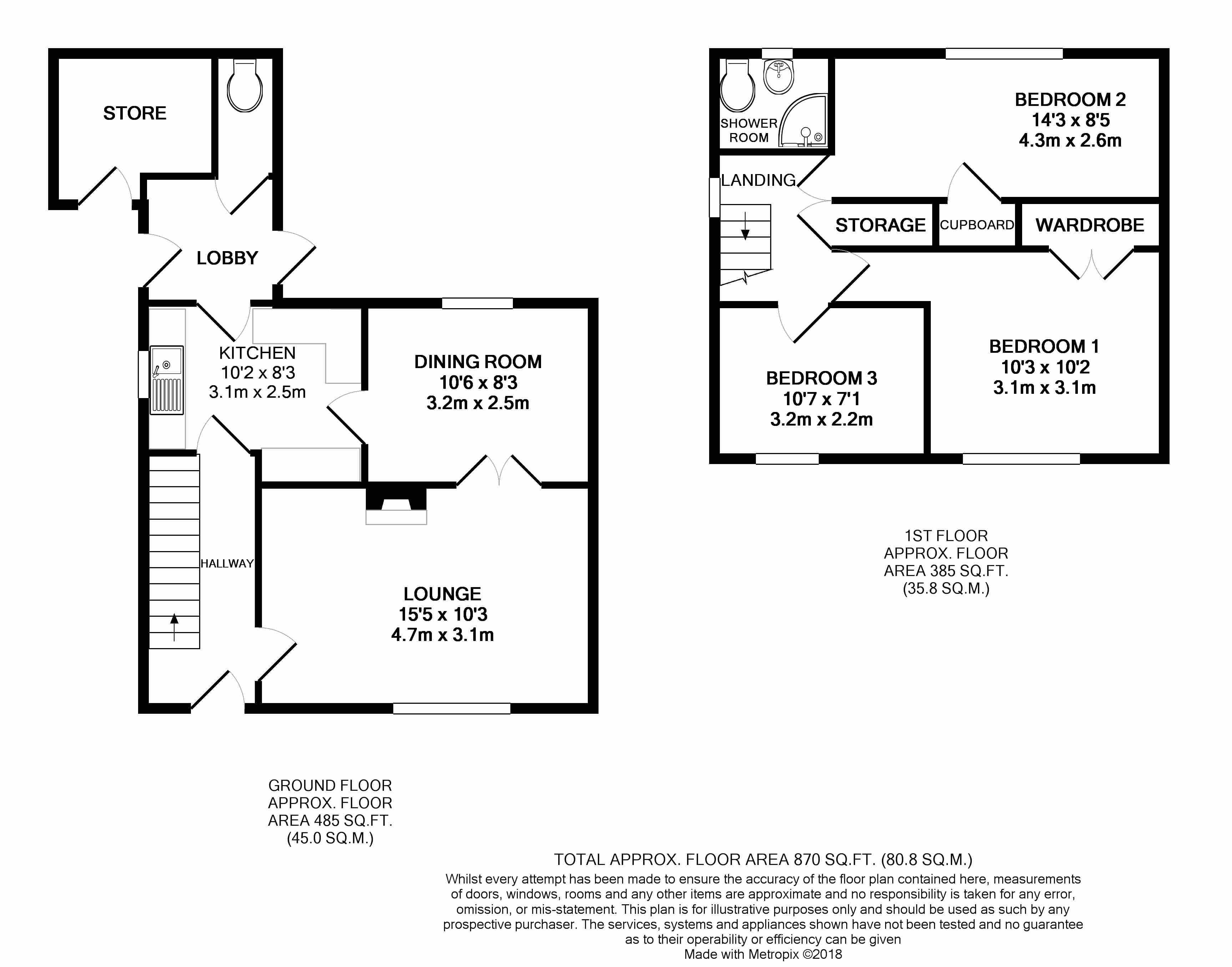 3 Bedrooms Semi-detached house for sale in Stannington Road, Sheffield S6