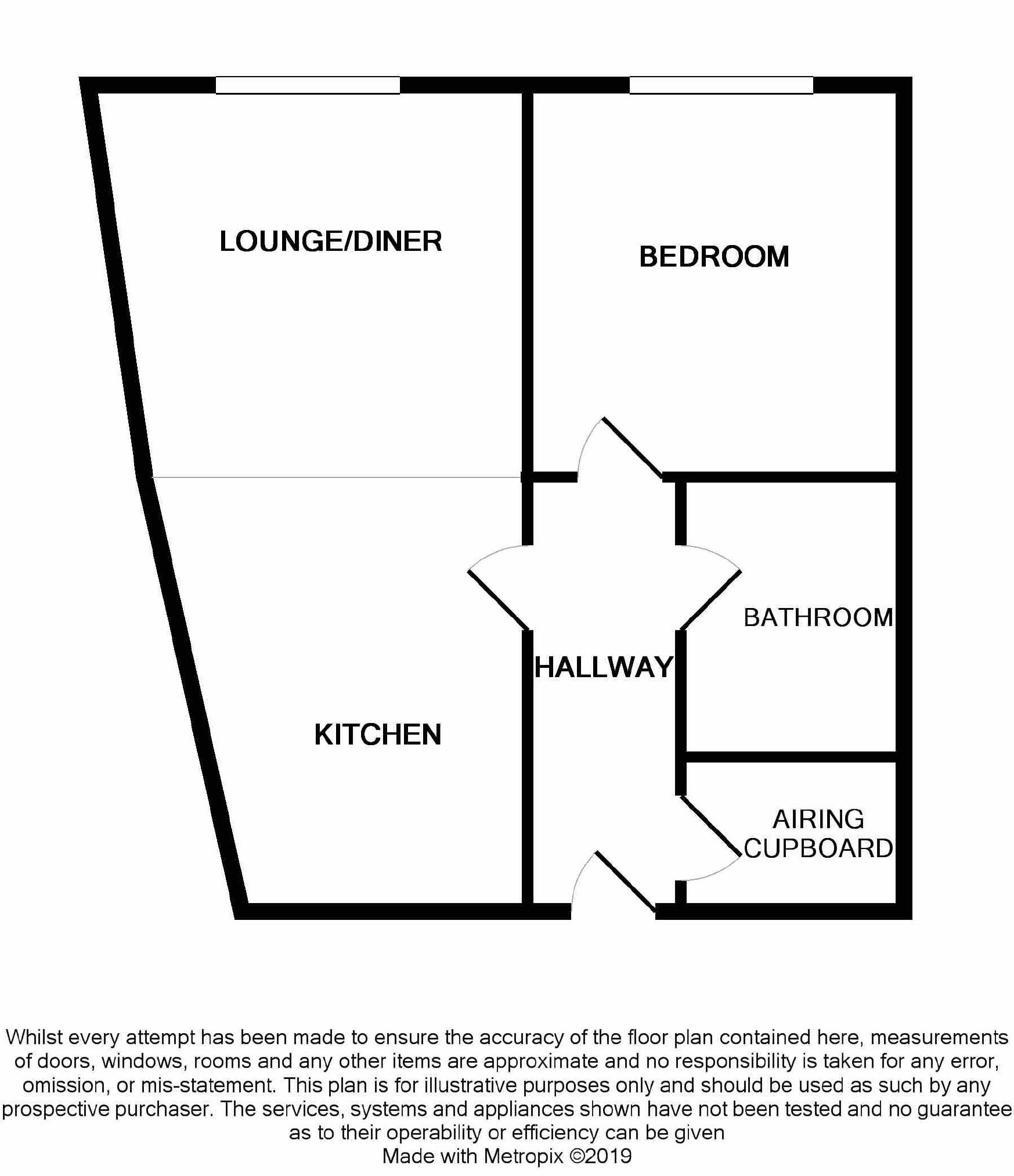 1 Bedrooms Flat to rent in Armstrong Drive, Worcester WR1