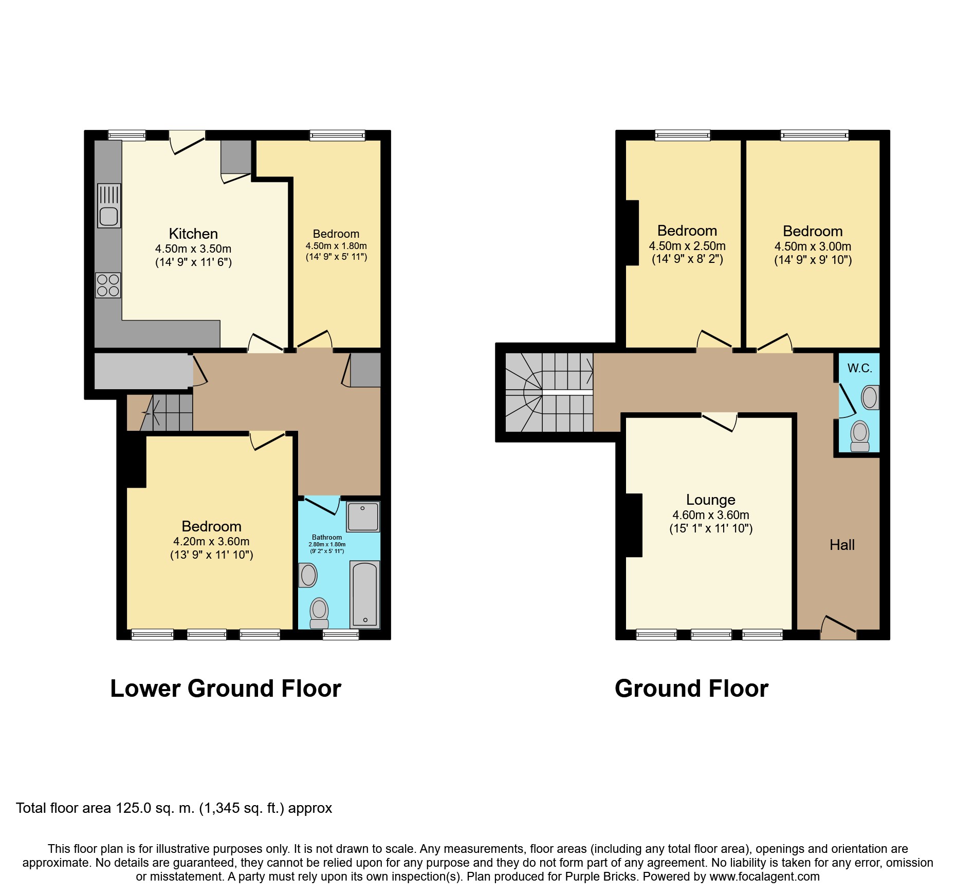 4 Bedrooms Flat for sale in Tollington Park, Finsbury Park N4