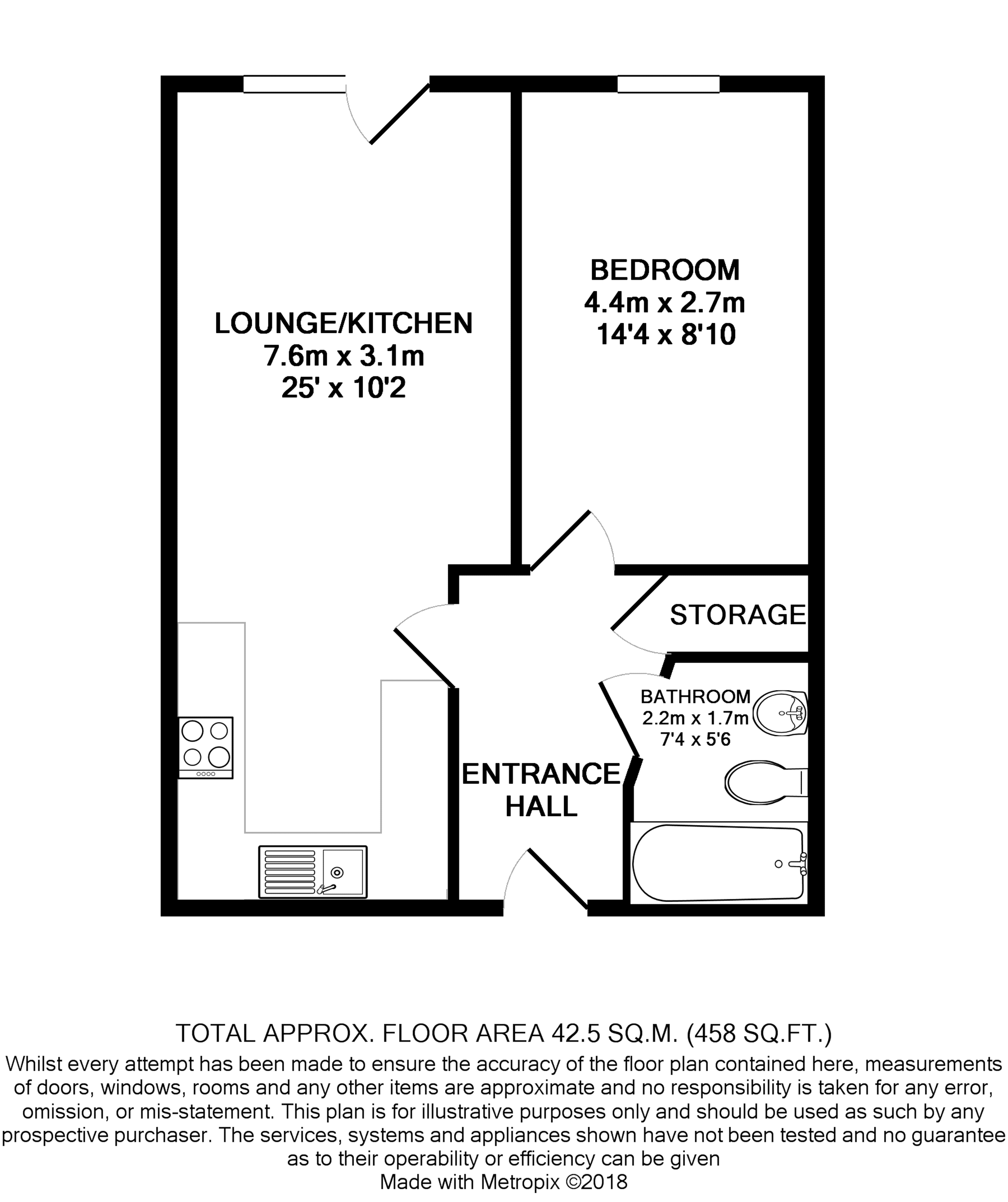 1 Bedrooms Flat to rent in Armouries Way, Leeds LS10