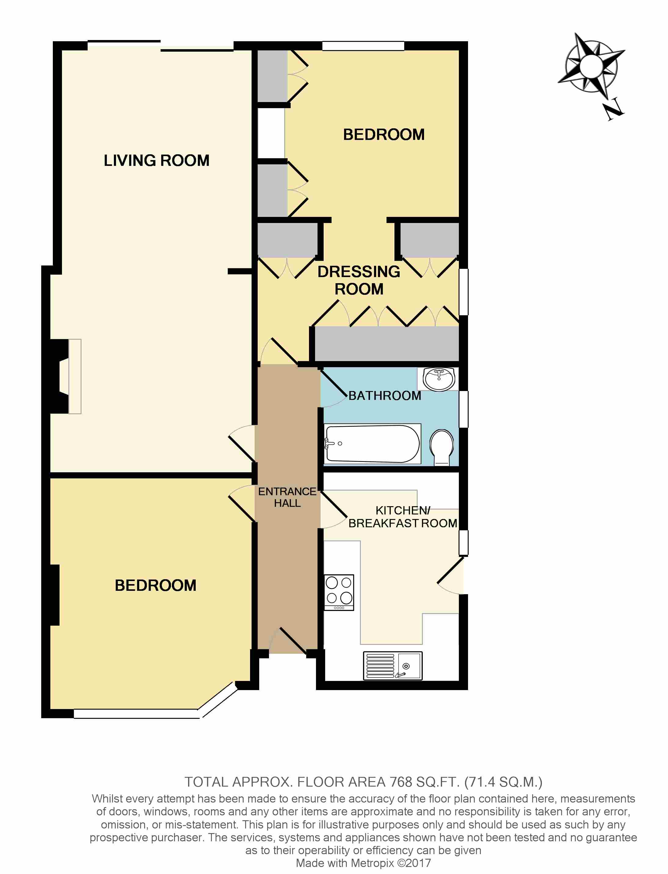 2 Bedrooms Semi-detached bungalow for sale in Somerden Road, Orpington BR5