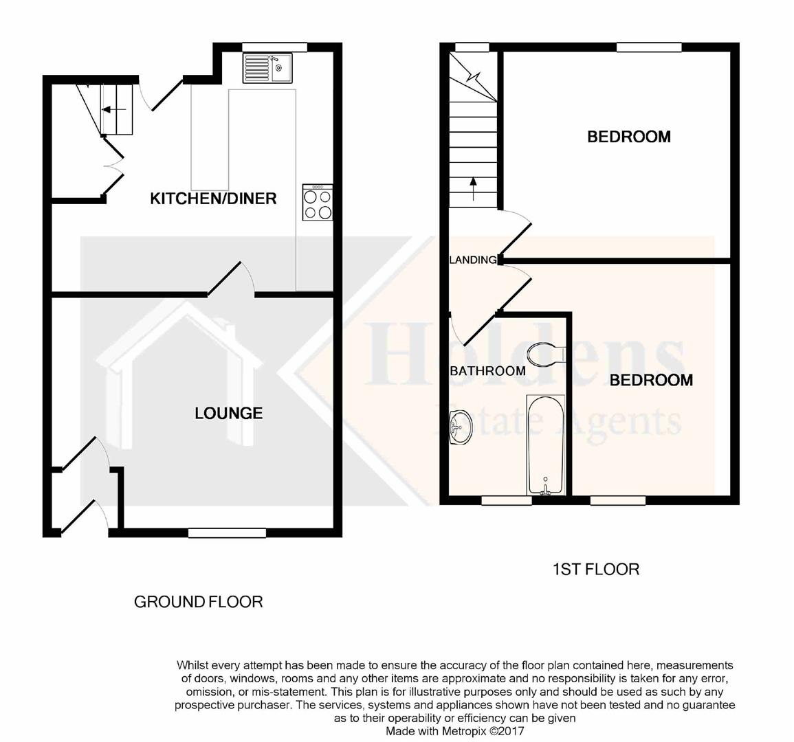 2 Bedrooms Terraced house to rent in Sephton Street, Lostock Hall, Preston PR5