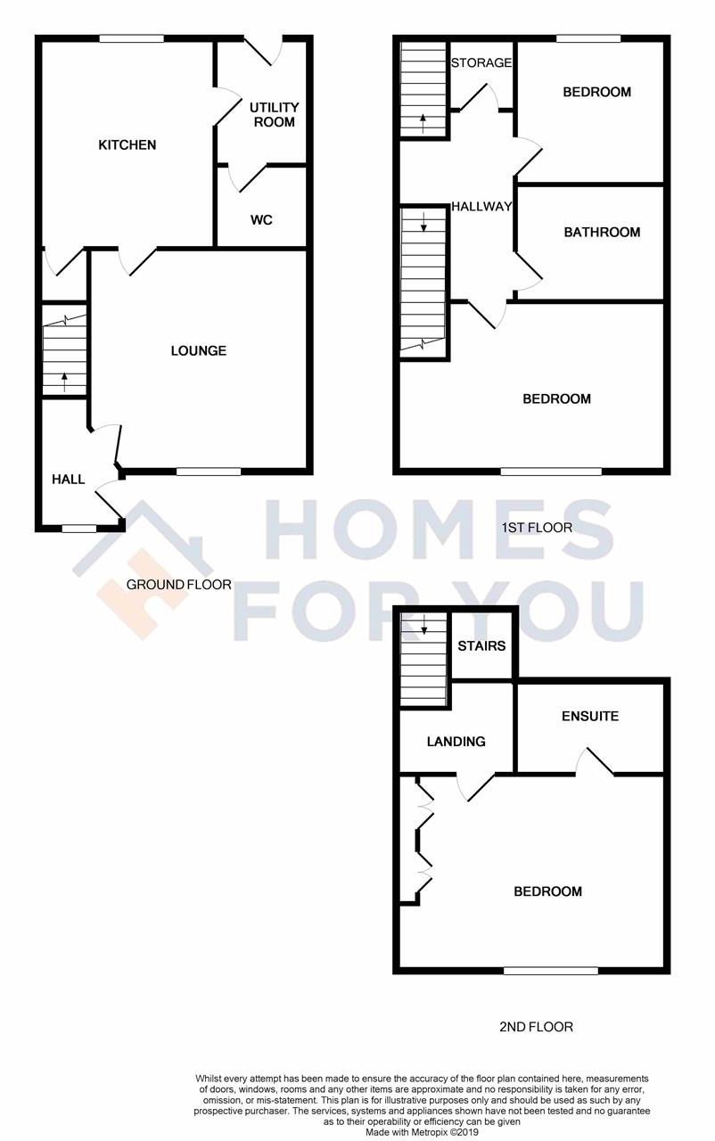 3 Bedrooms Town house for sale in Gowkhill Place, Larbert FK5