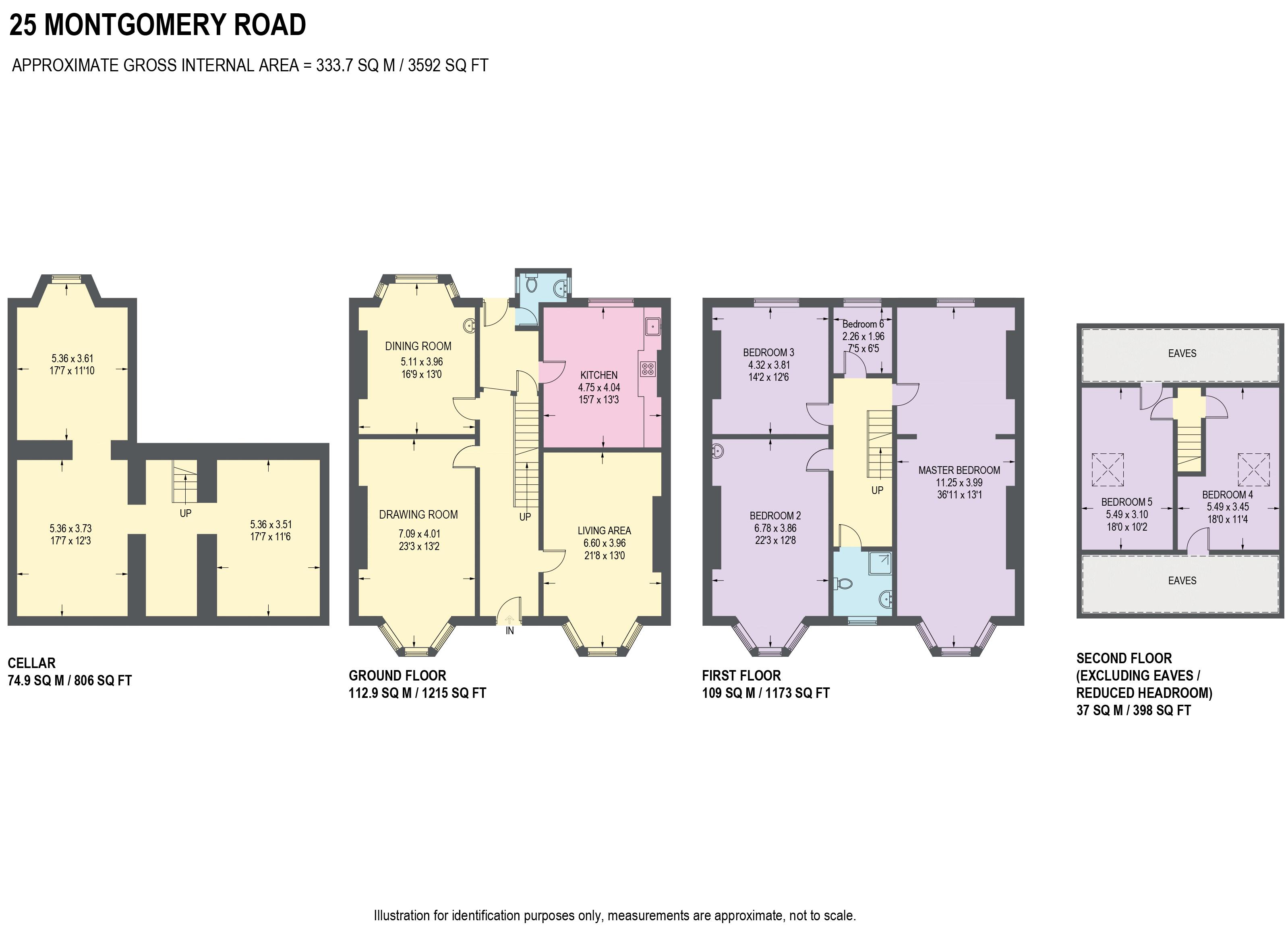 5 Bedrooms Detached house for sale in Montgomery Road, Nether Edge, Sheffield S7