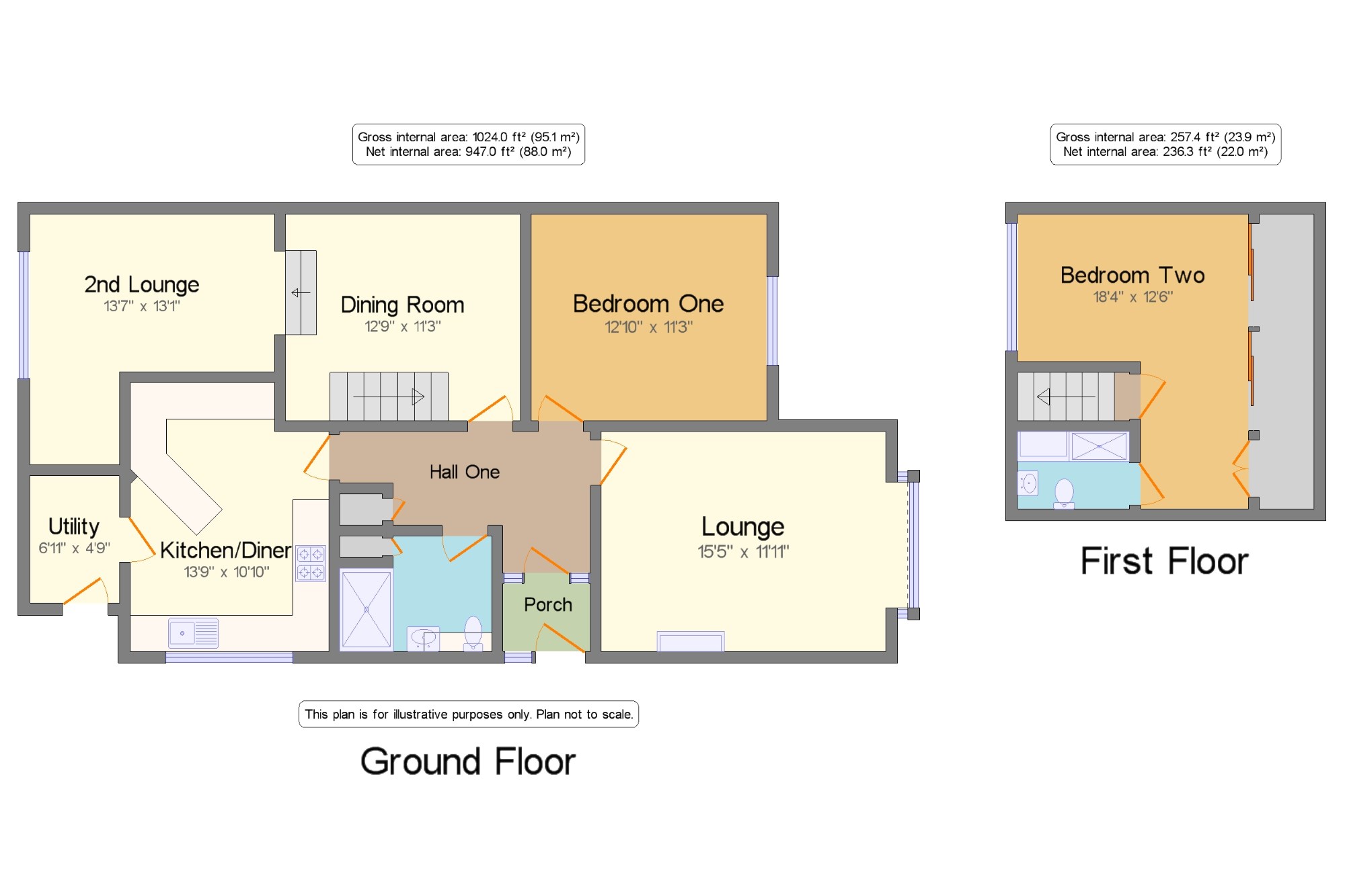 2 Bedrooms Bungalow for sale in Kilgrimol Gardens, Lytham St Annes, Lancashire, England FY8