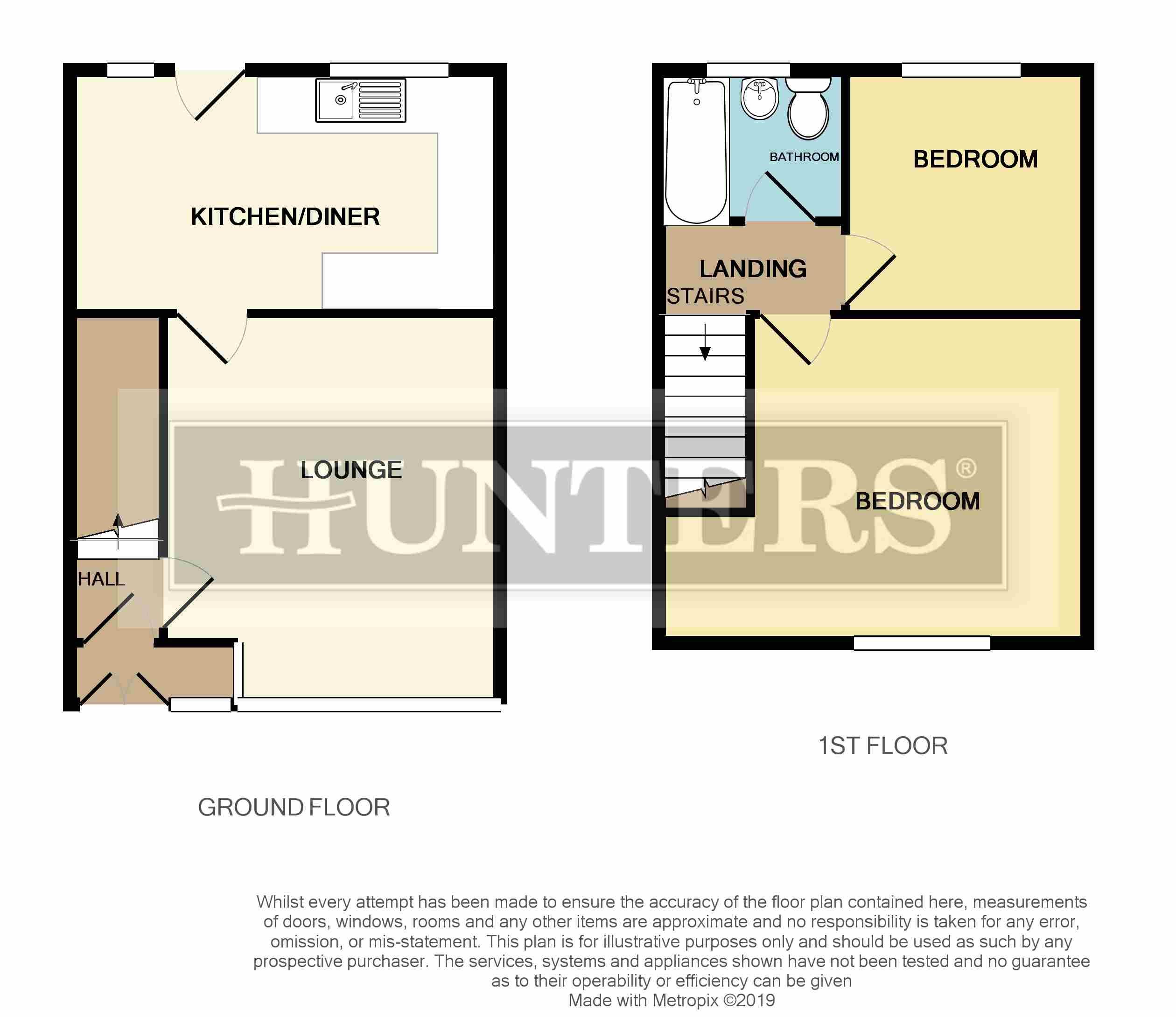 2 Bedrooms Town house for sale in Corona Avenue, Hollins, Oldham OL8