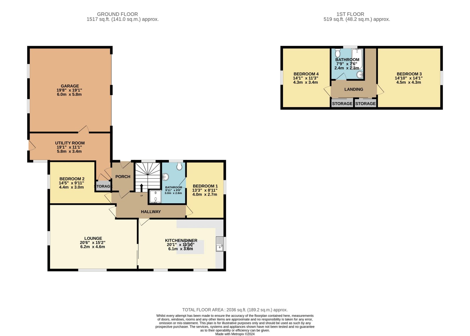 Whiteness, Shetland ZE2, 4 bedroom detached house for sale 67342946