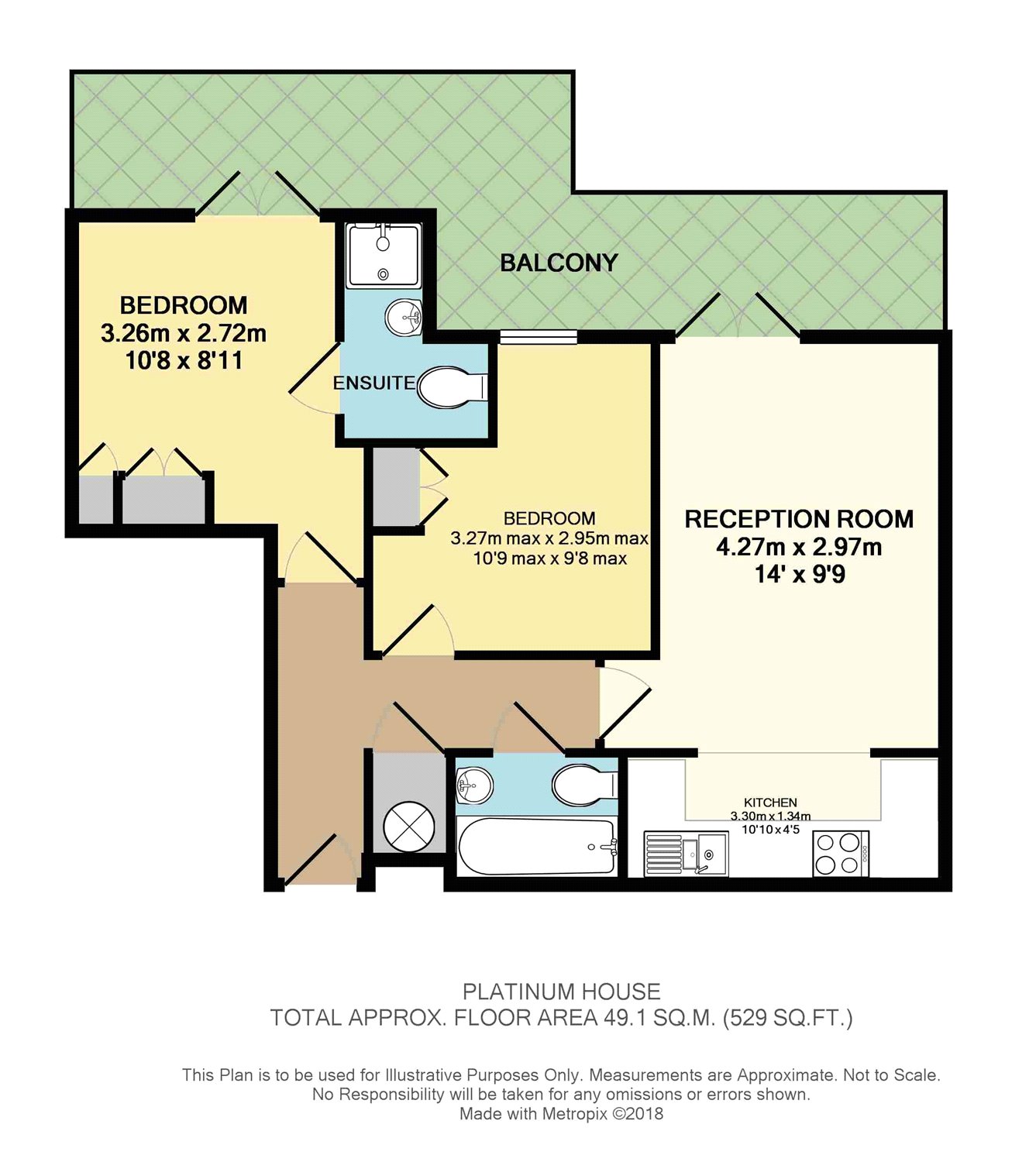 2 Bedrooms Flat for sale in Lyon Road, Harrow HA1