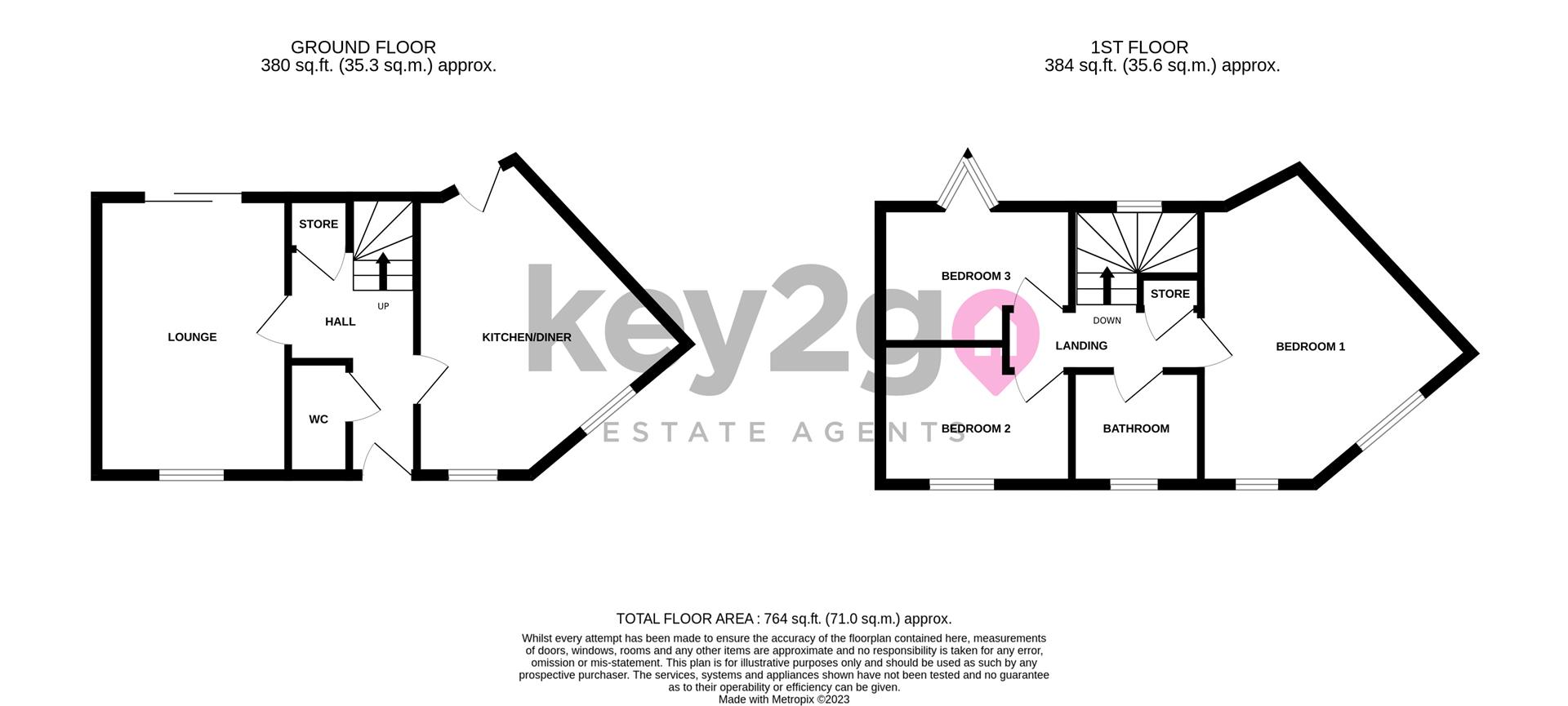 Fretson Green, Sheffield S2, 3 bedroom semidetached house for sale 64481152 PrimeLocation