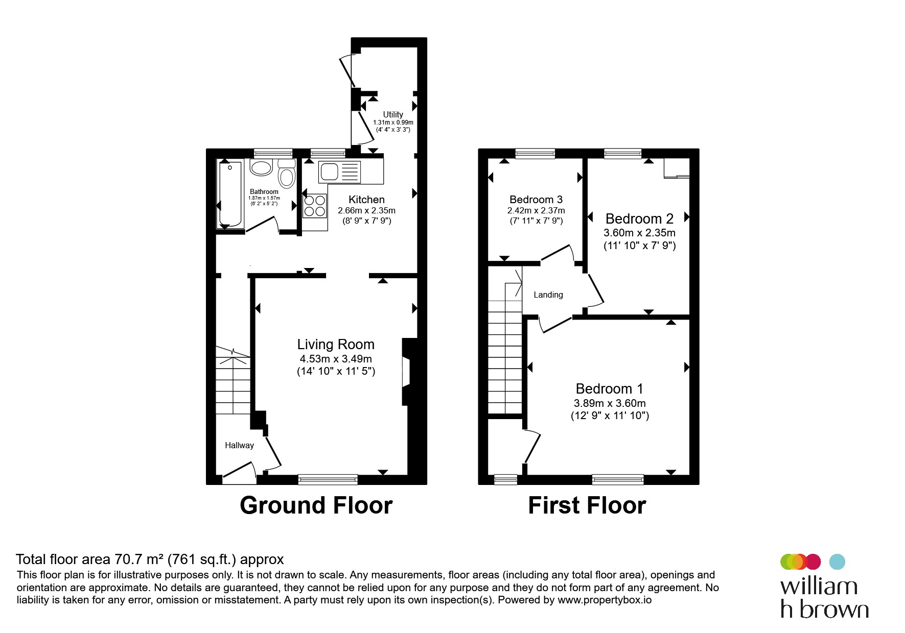 207, The Avenue, Doncaster floorplan