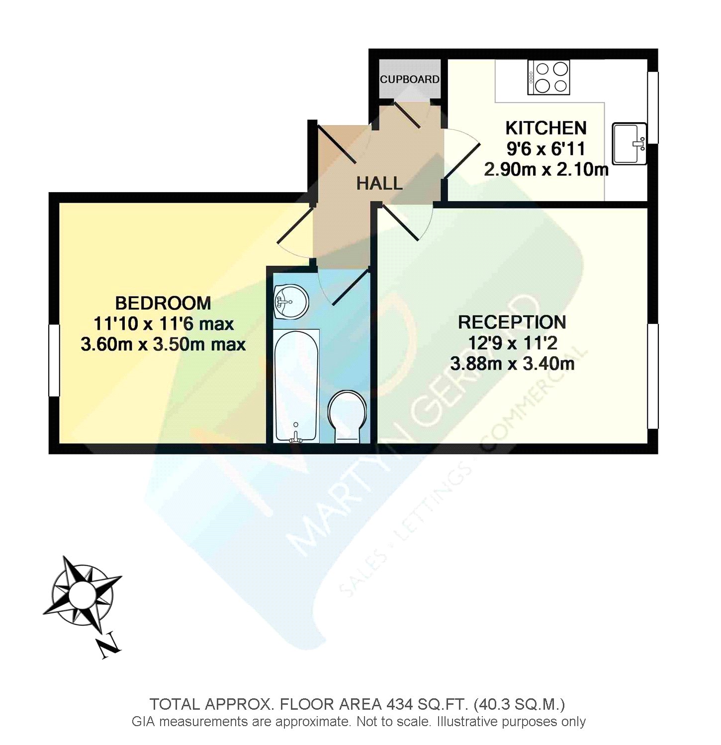 1 Bedrooms Flat for sale in Blythwood Road, Crouch Hill, London N4