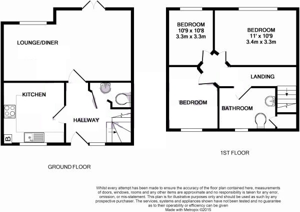 3 Bedrooms End terrace house for sale in King Edward Road, Chatham, Kent ME4