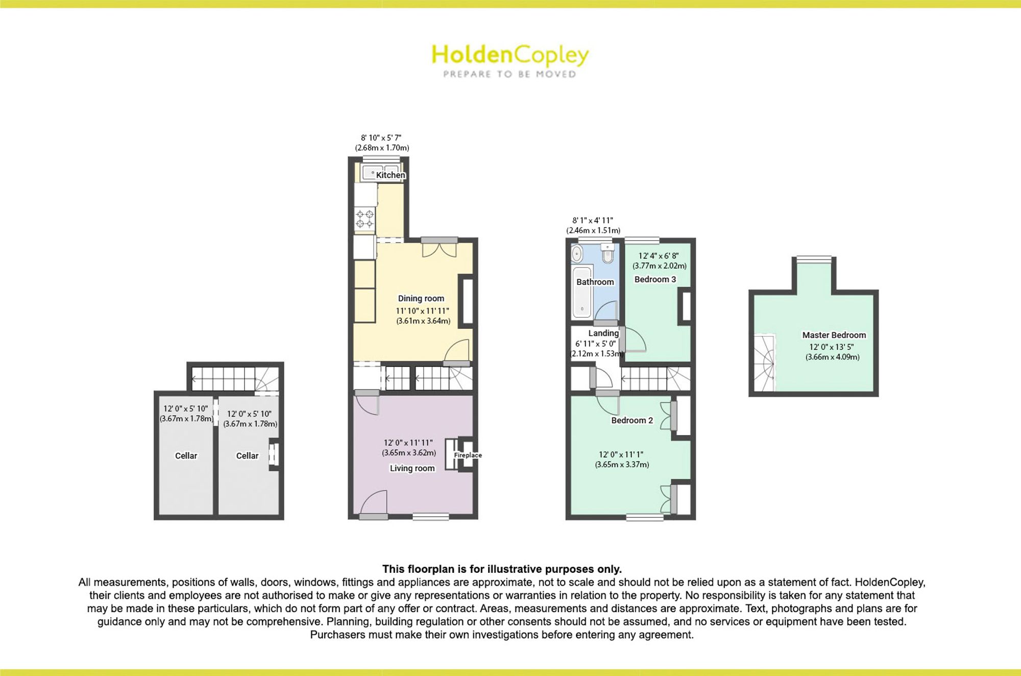 17 Haydn Road, Nottingham floorplan