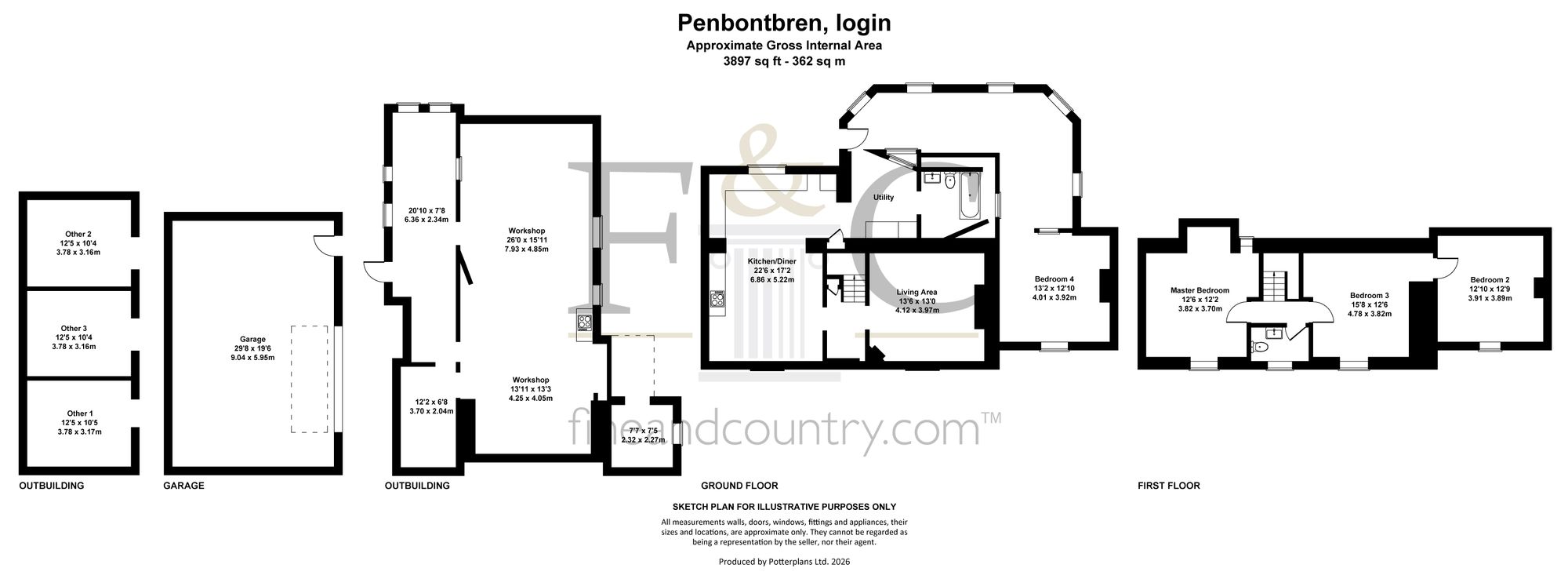 Pen-Bont-Bren, Whitland floorplan