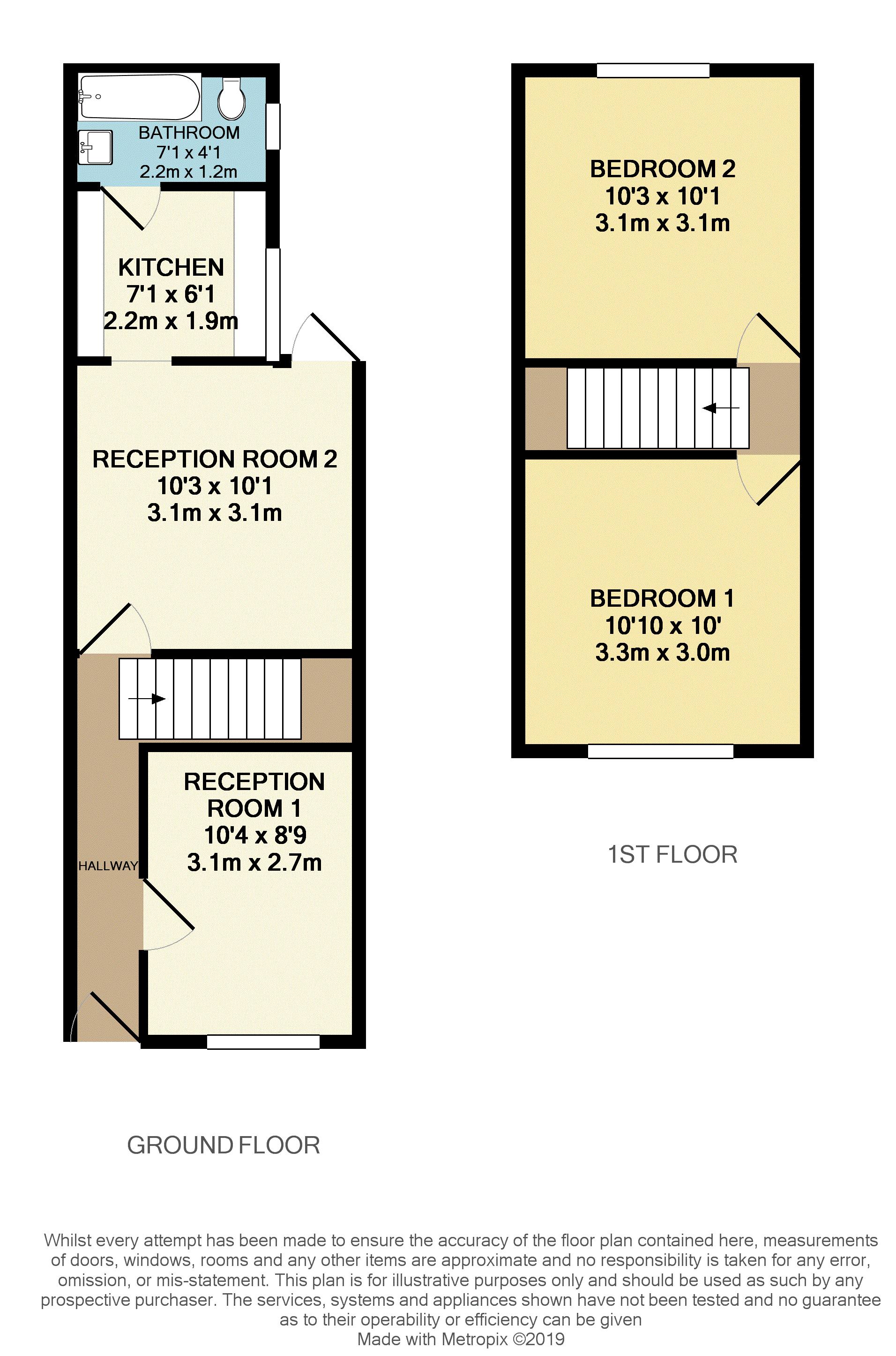 2 Bedrooms Terraced house to rent in Regent Street, Reading RG1