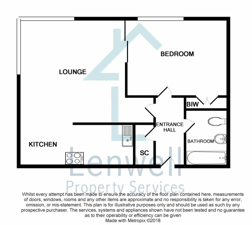 2 Bedrooms Flat to rent in Witan Gate, Milton Keynes MK9