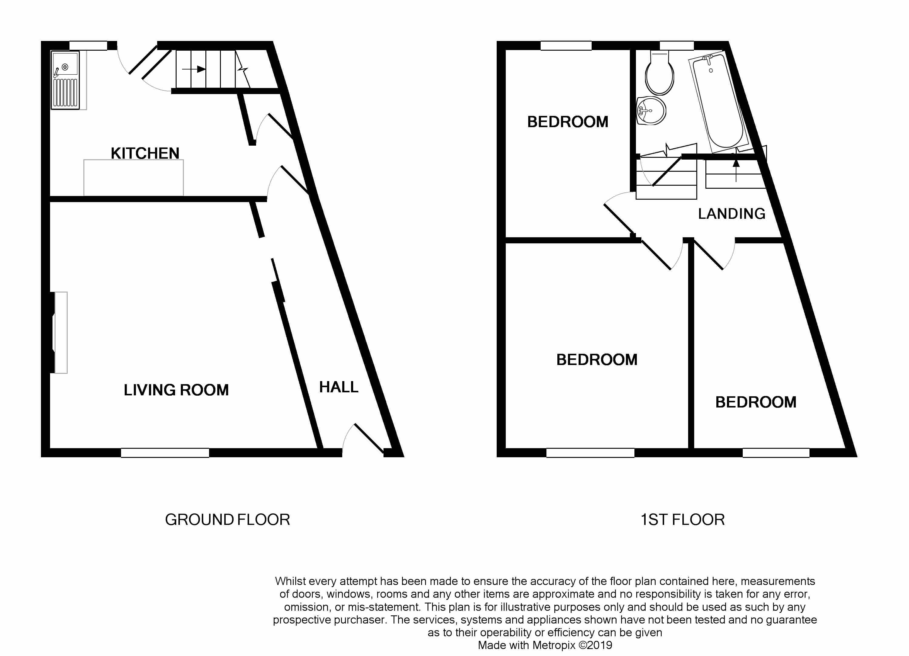 3 Bedrooms End terrace house for sale in Keat Street, Crosland Moor, Huddersfield HD4