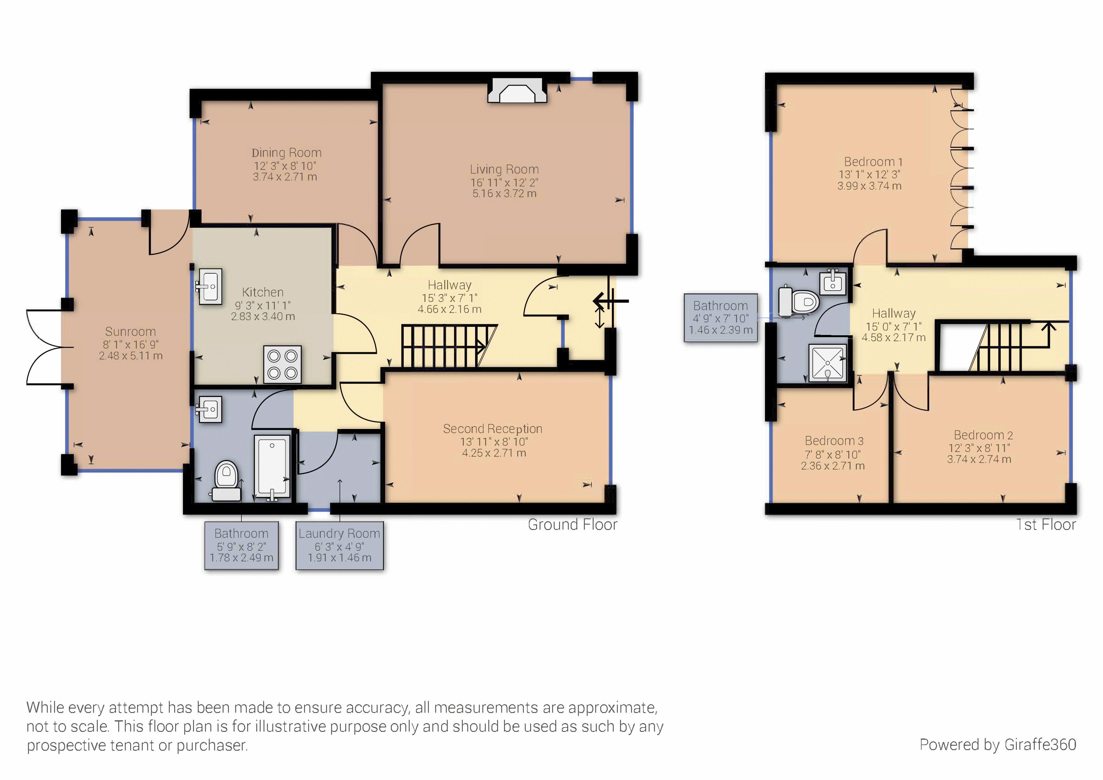 Free property report 60, Becconsall Lane, Hesketh Bank, Preston, PR4