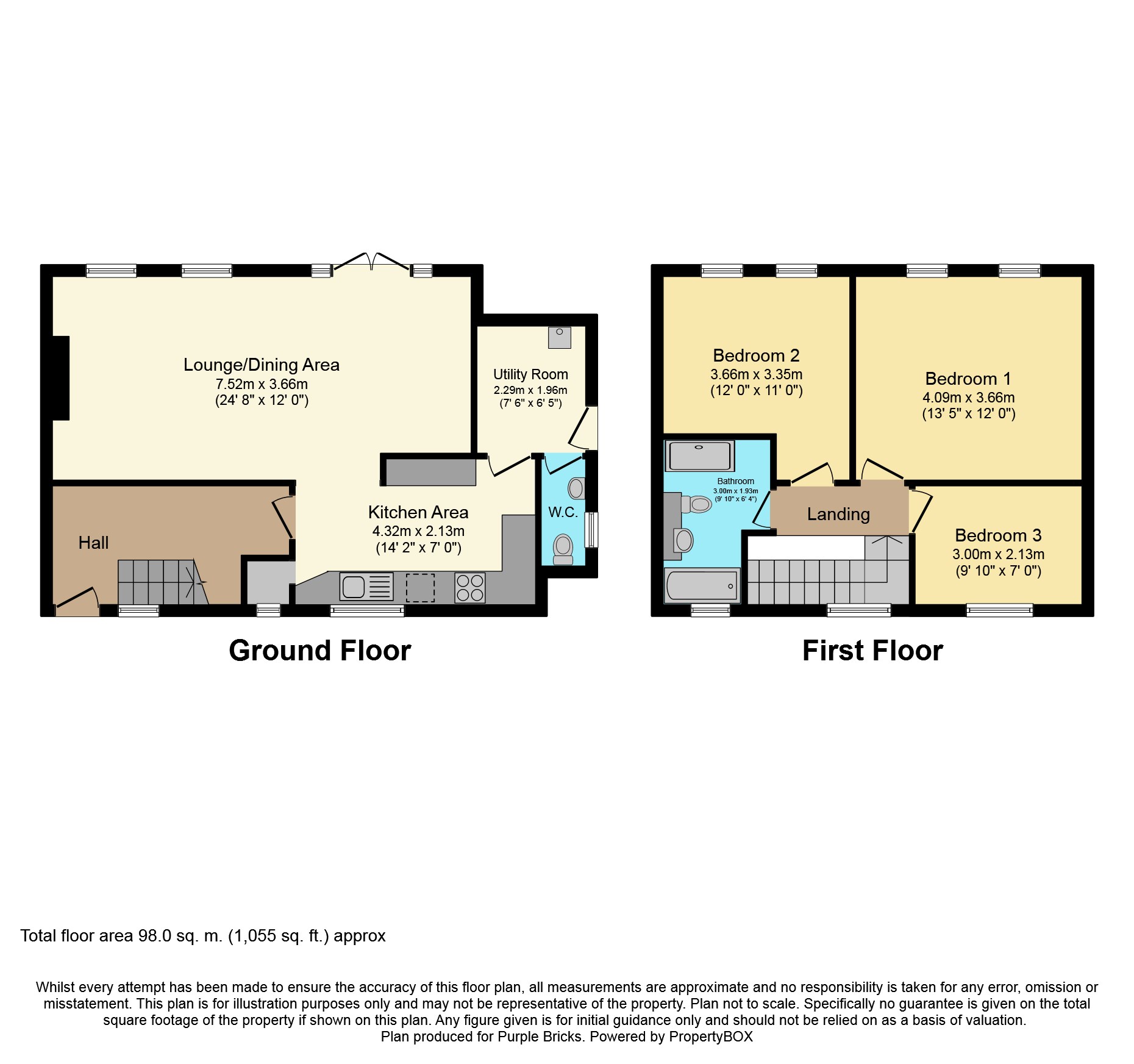 3 Bedrooms Detached house for sale in Bryn Eirias Close, Colwyn Bay LL29