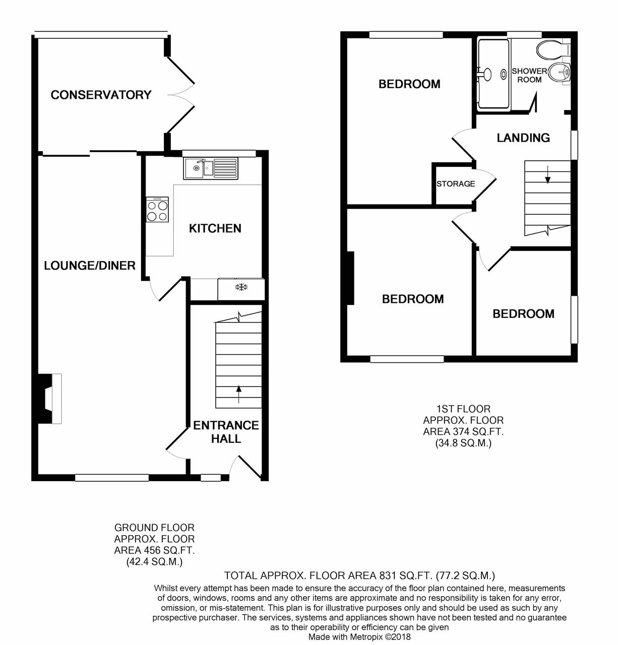 3 Bedrooms Semi-detached house for sale in Creswell Grove, Stafford ST18