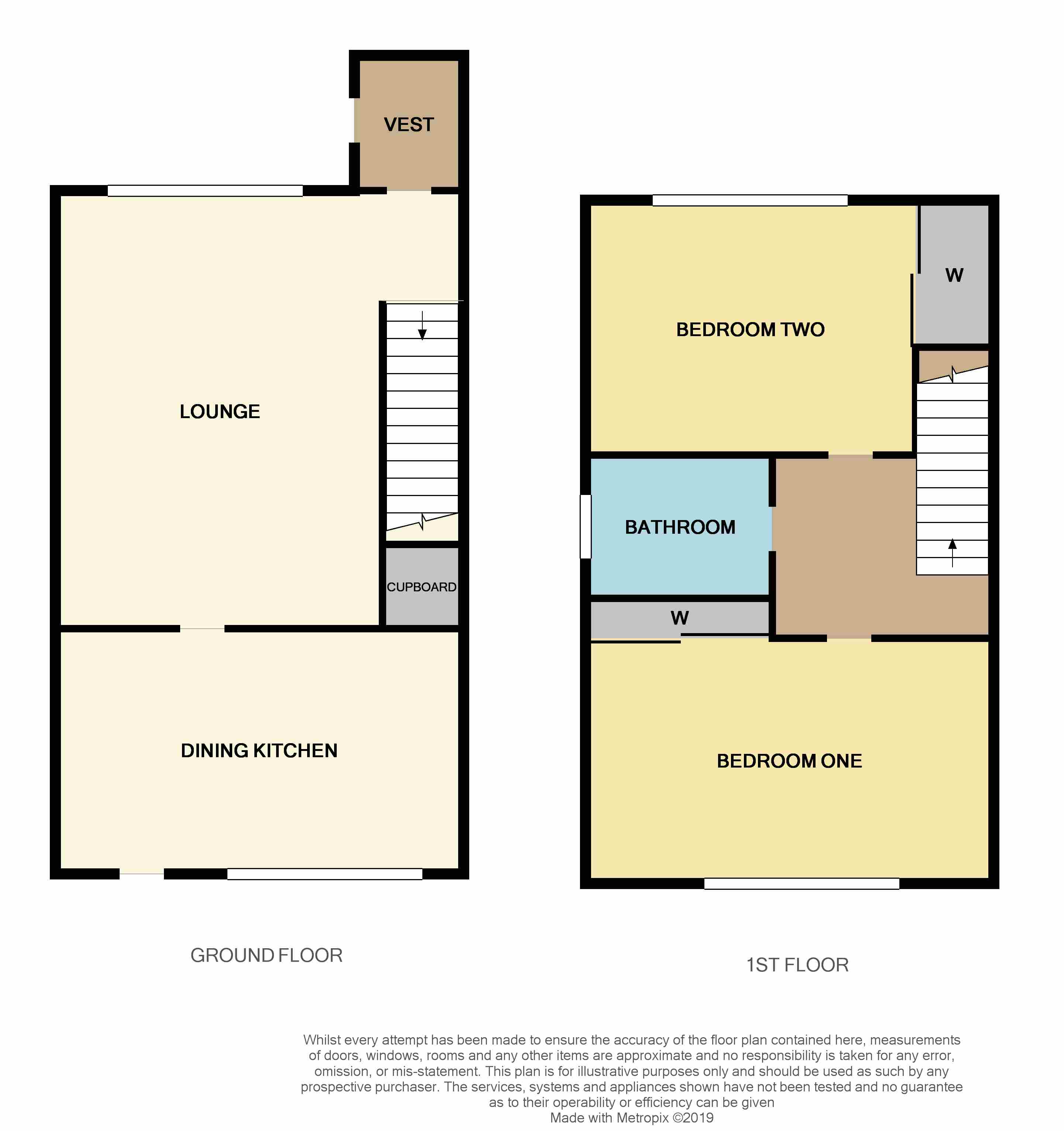 2 Bedrooms Terraced house for sale in Louden Hill Road, Robroyston, Glasgow G33