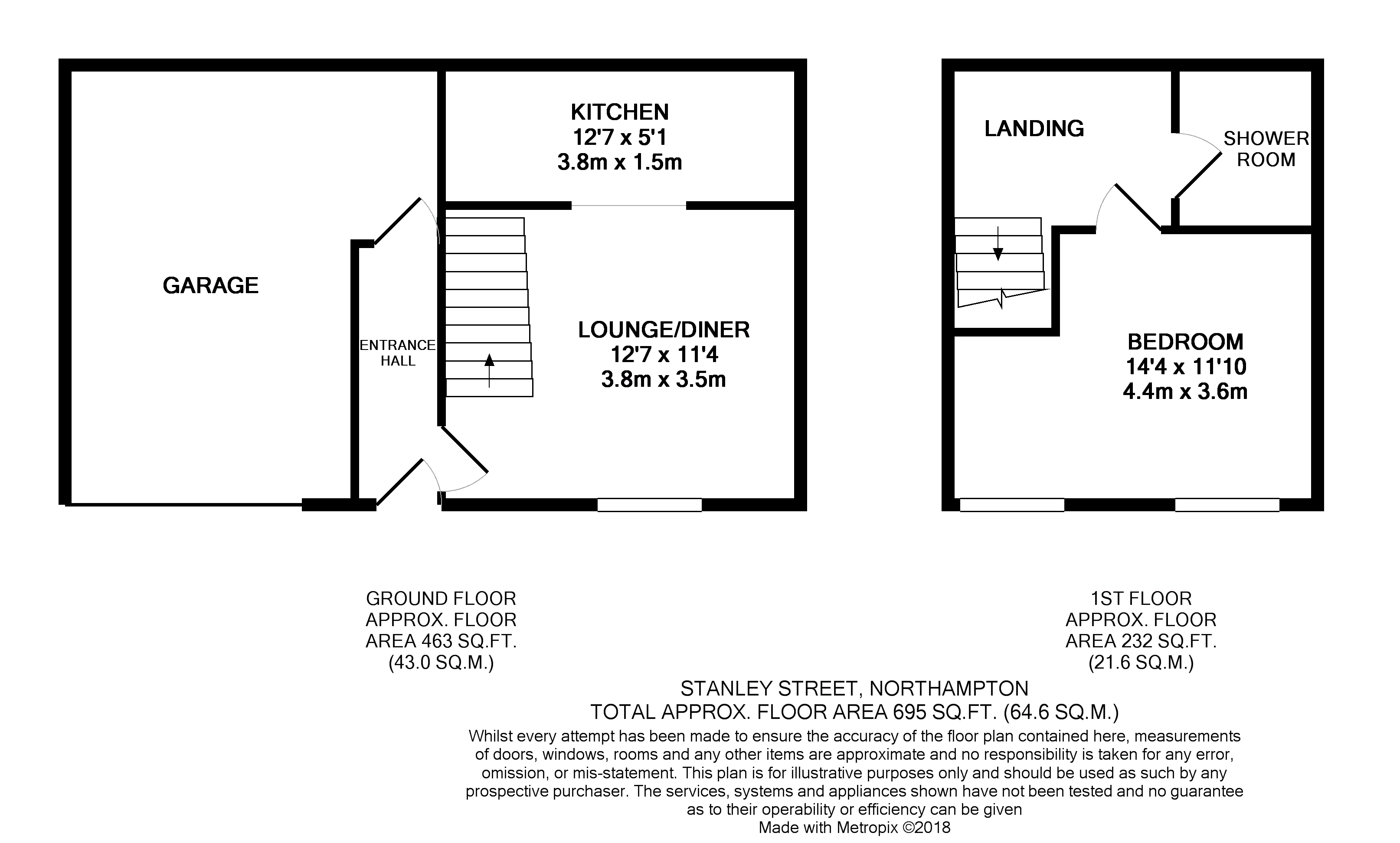 1 Bedrooms End terrace house for sale in Stanley Street, Semilong, Northampton NN2