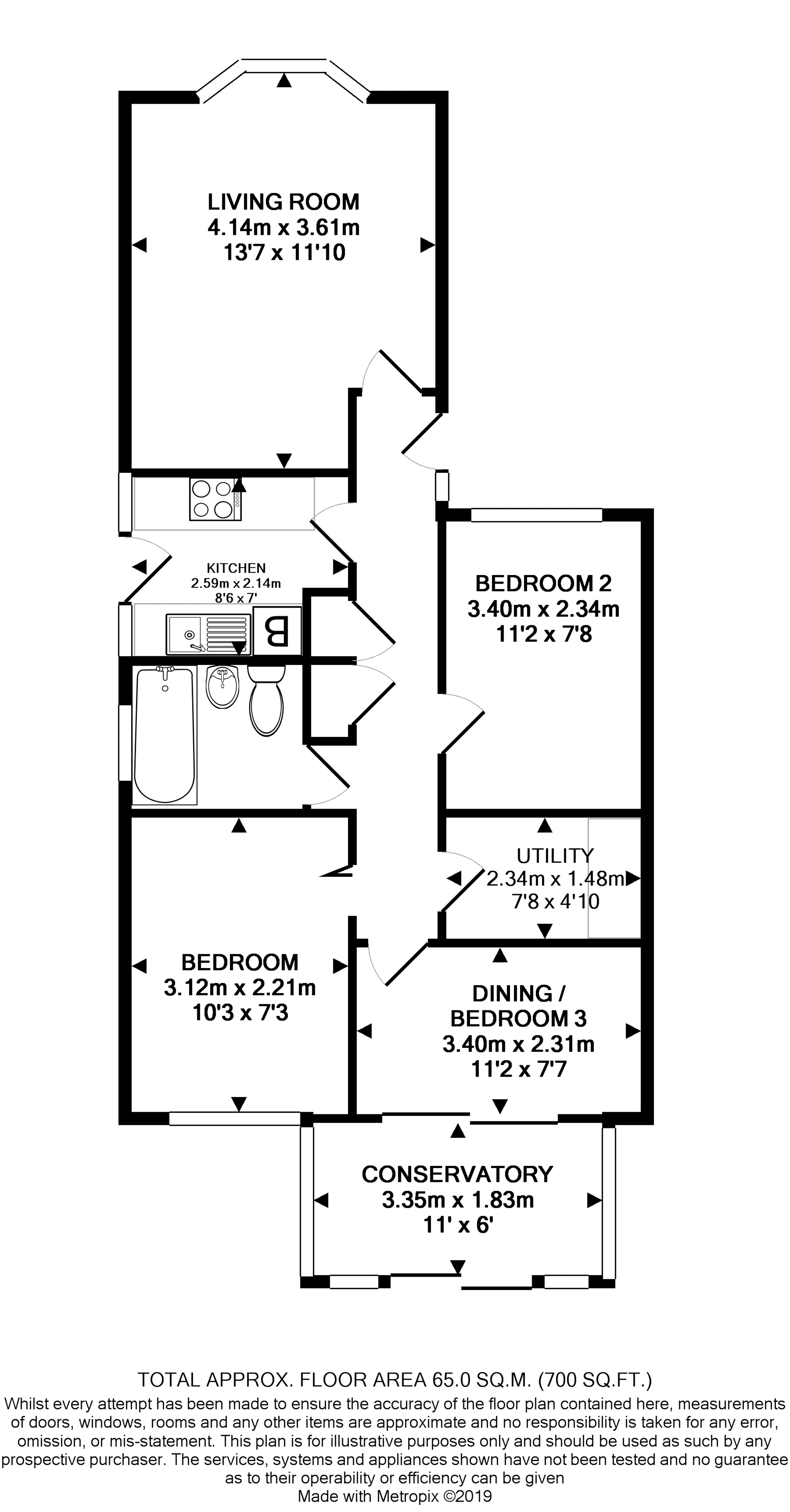 3 Bedrooms Semi-detached bungalow for sale in Coleridge Gardens, Burnham-On-Sea TA8
