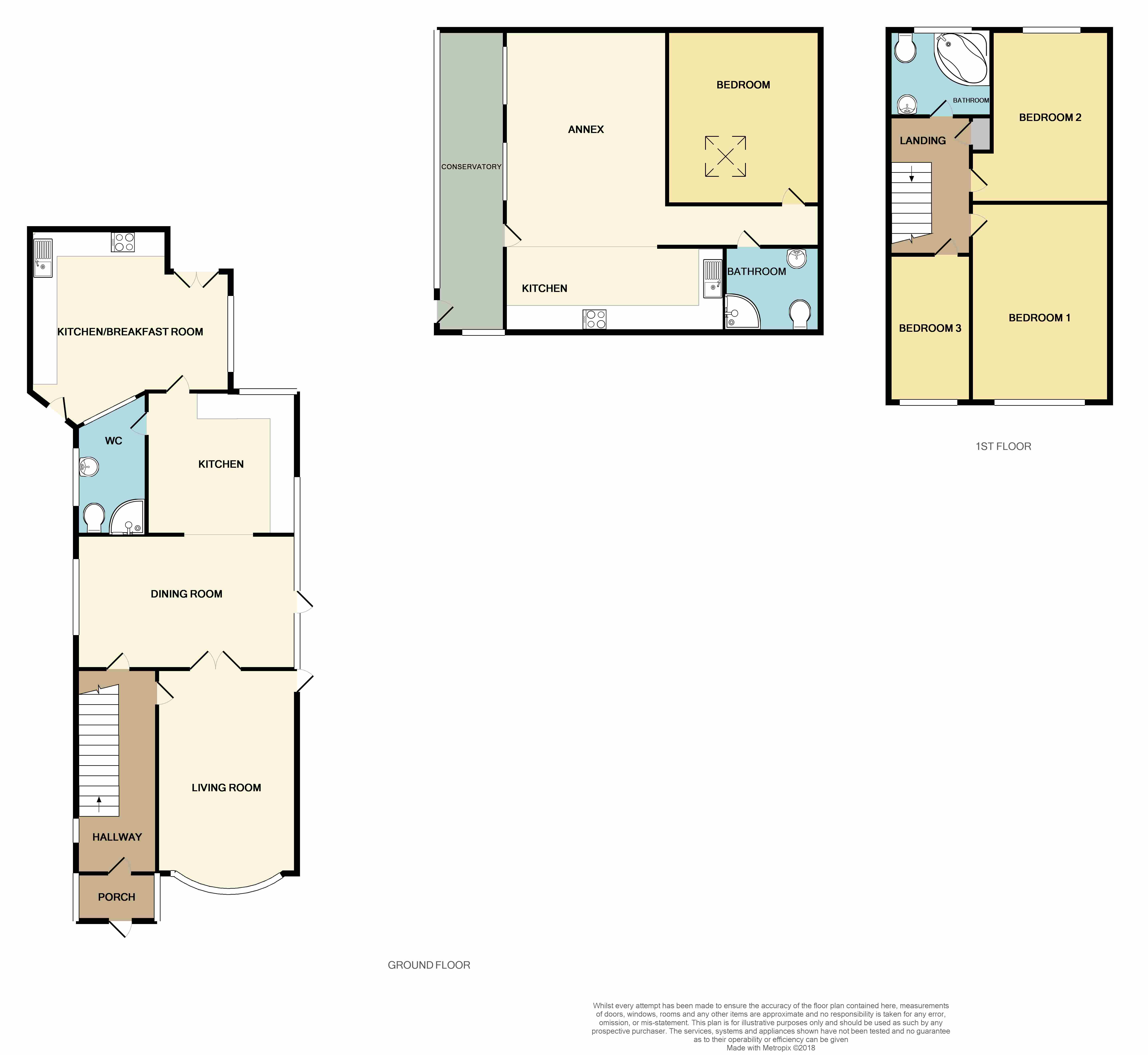 3 Bedrooms Semi-detached house for sale in Dellwood Gardens, Ilford, Essex IG5