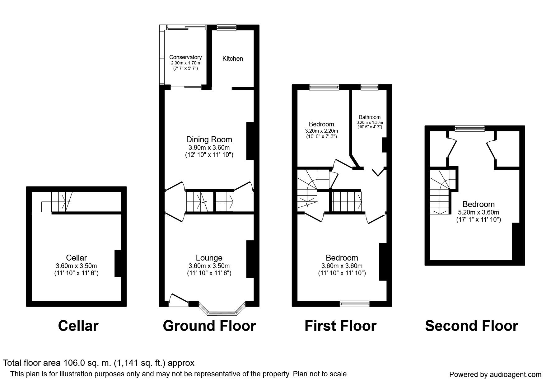 3 Bedrooms Terraced house to rent in Findon Street, Sheffield S6