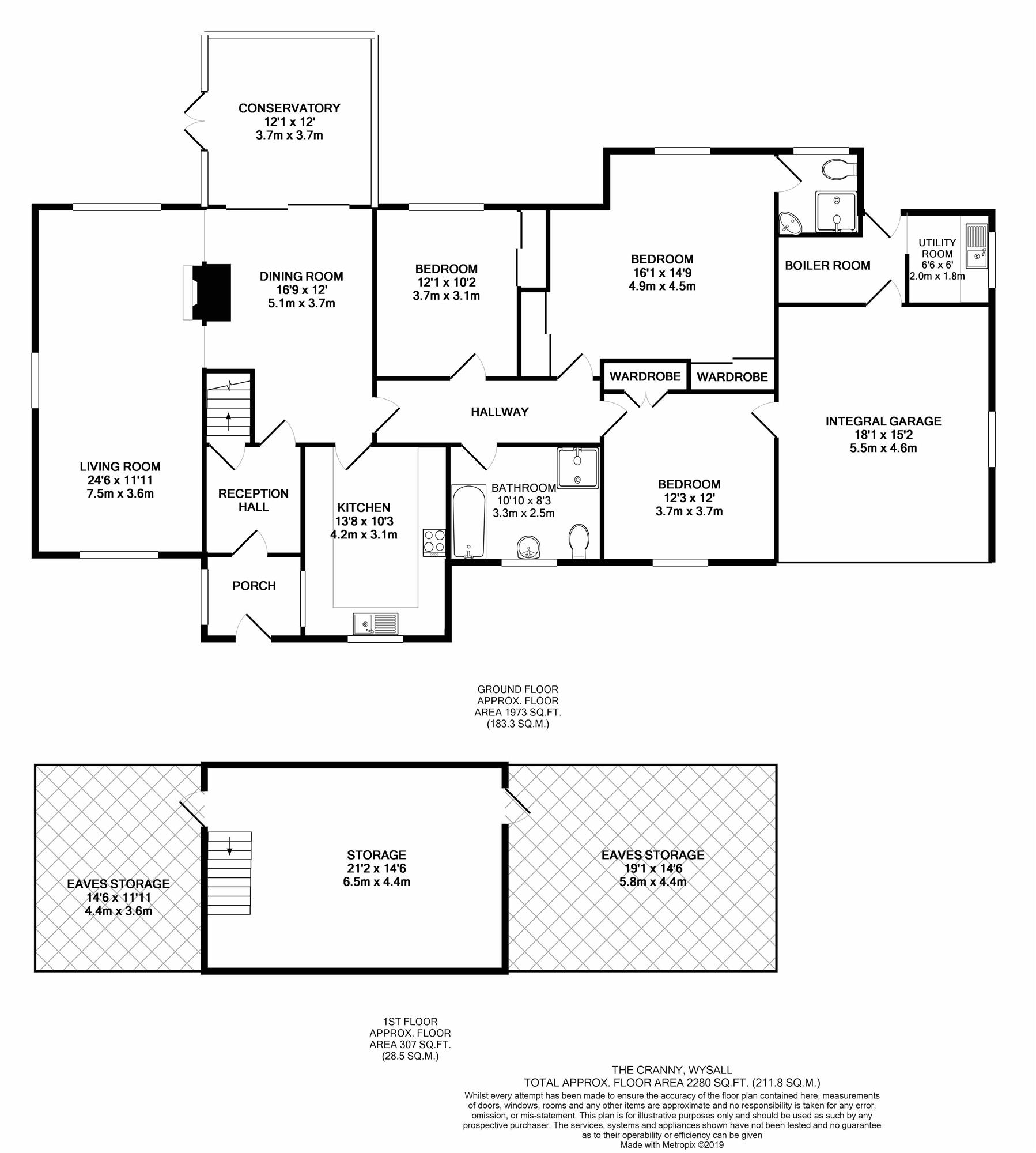 3 Bedrooms Detached bungalow for sale in The Cranny, Widmerpool Road, Wysall, Nottingham NG12