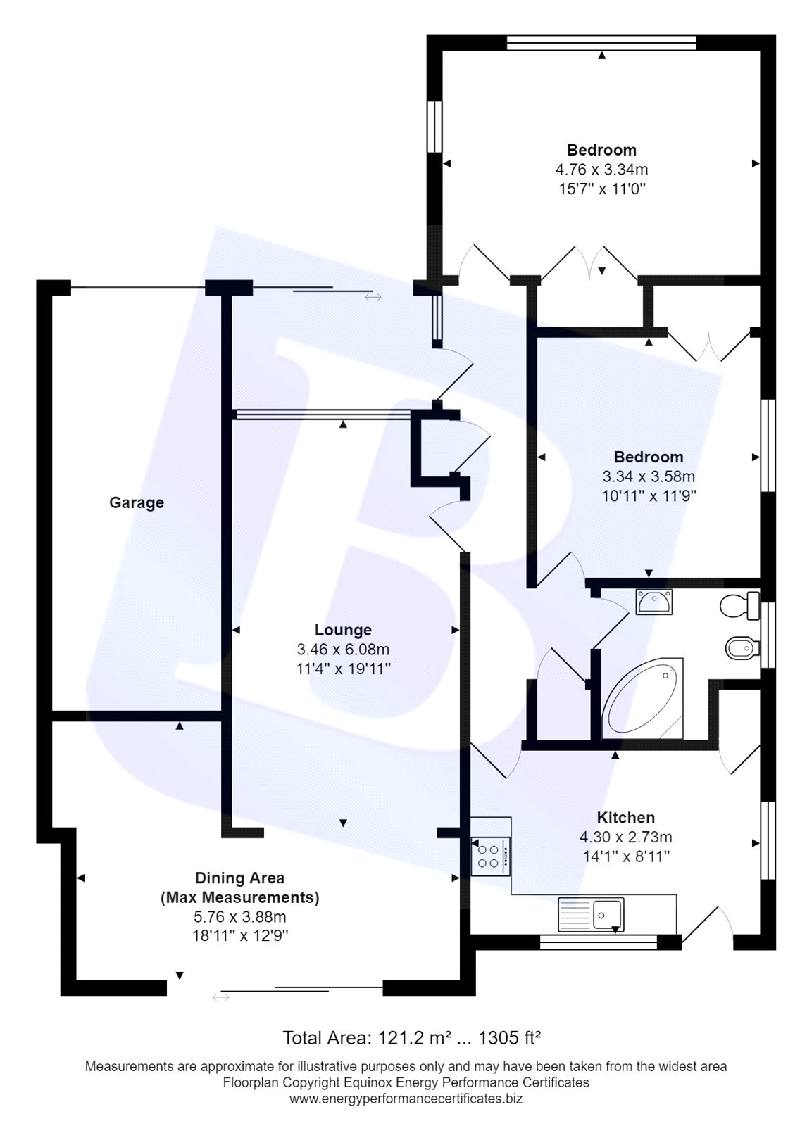 2 Bedrooms Bungalow for sale in Maplin Way, Thorpe Bay, Essex SS1