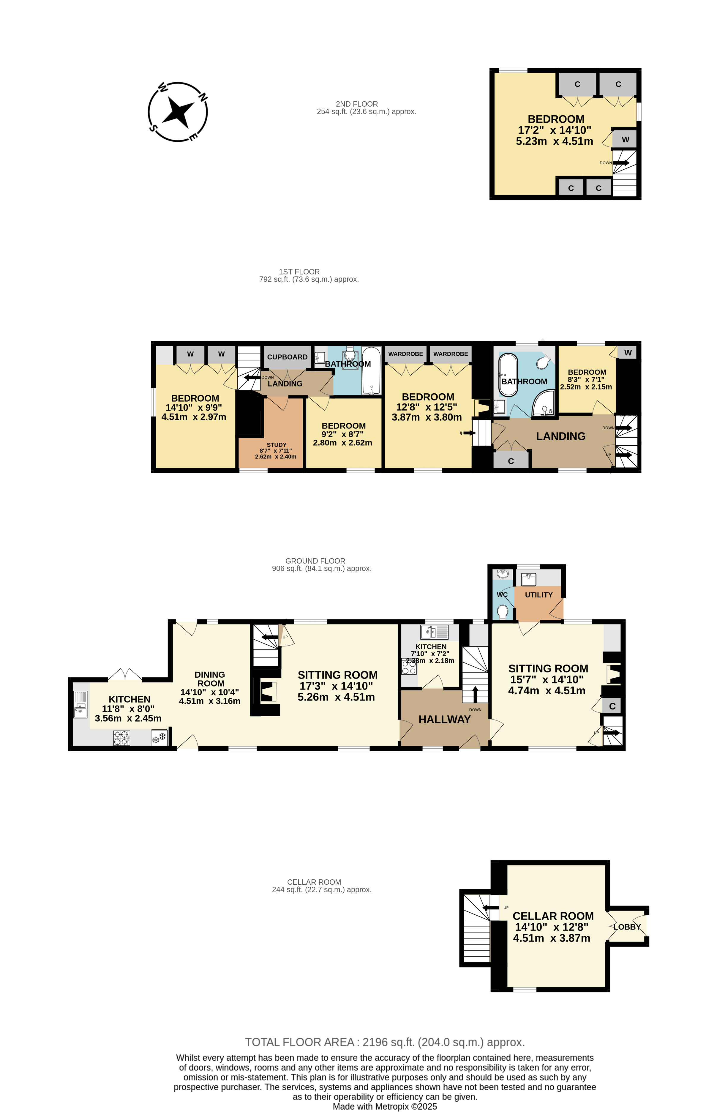 Bank Cottages,, Arlington Green, Cirencester floorplan