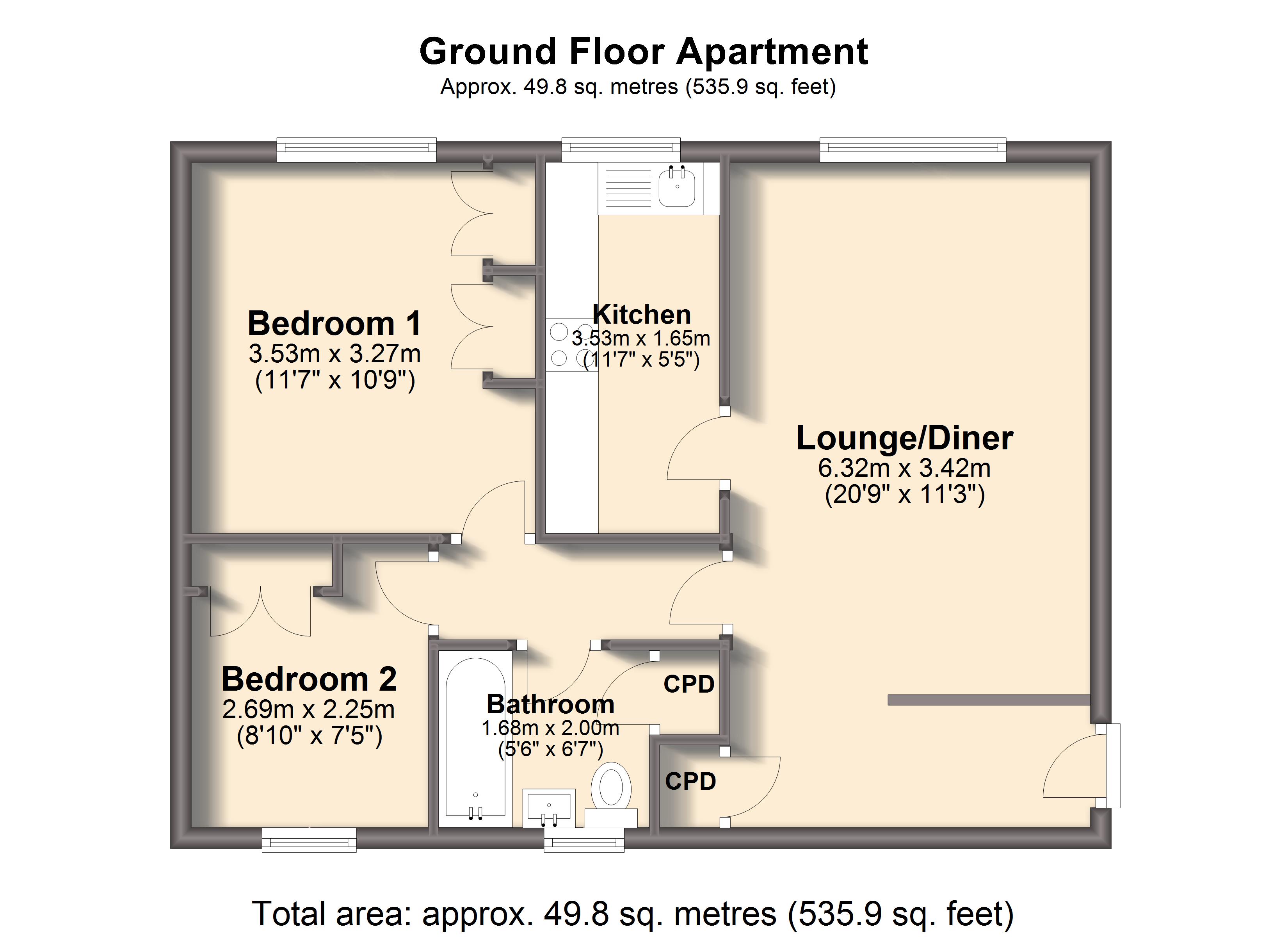 2 Bedrooms Flat for sale in Archer Road, Sheffield S8