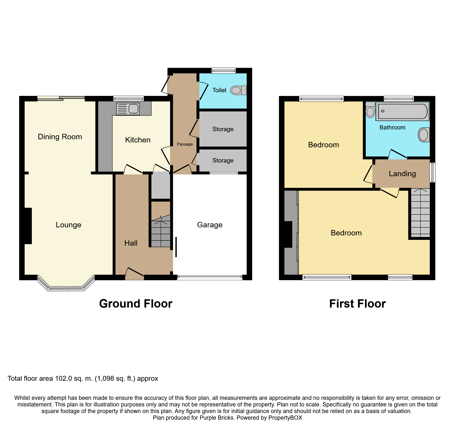 2 Bedrooms Semi-detached house for sale in St. Martins Road, Stoke-On-Trent ST7