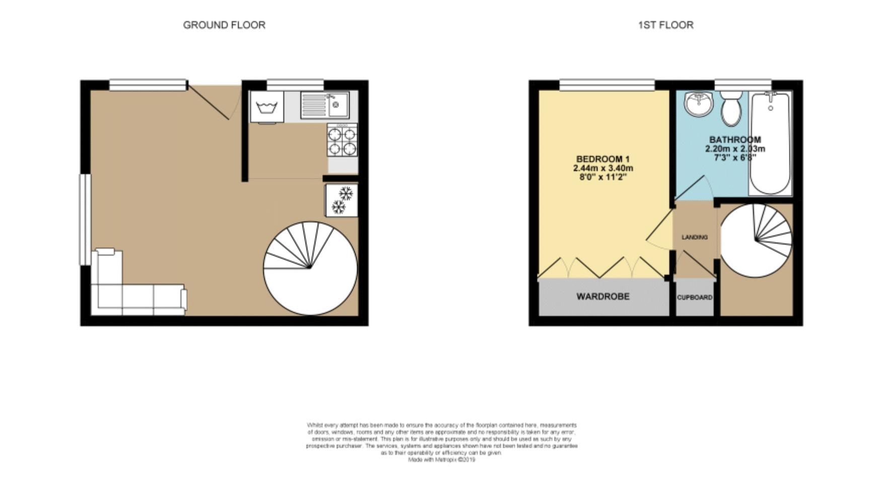 1 Bedrooms End terrace house for sale in Forest View, Fairwater, Cardiff CF5