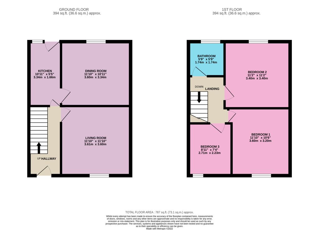 Penistone Road, Waterloo, Huddersfield HD5, 3 bedroom terraced house to rent 62633871