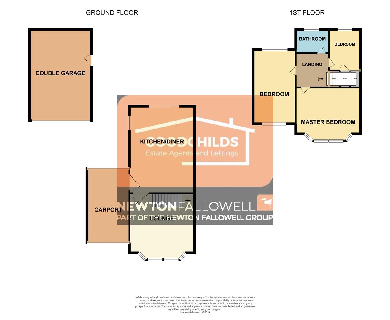 3 Bedrooms Semi-detached house for sale in Bircham Walk, Westbury Park, Newcastle ST5