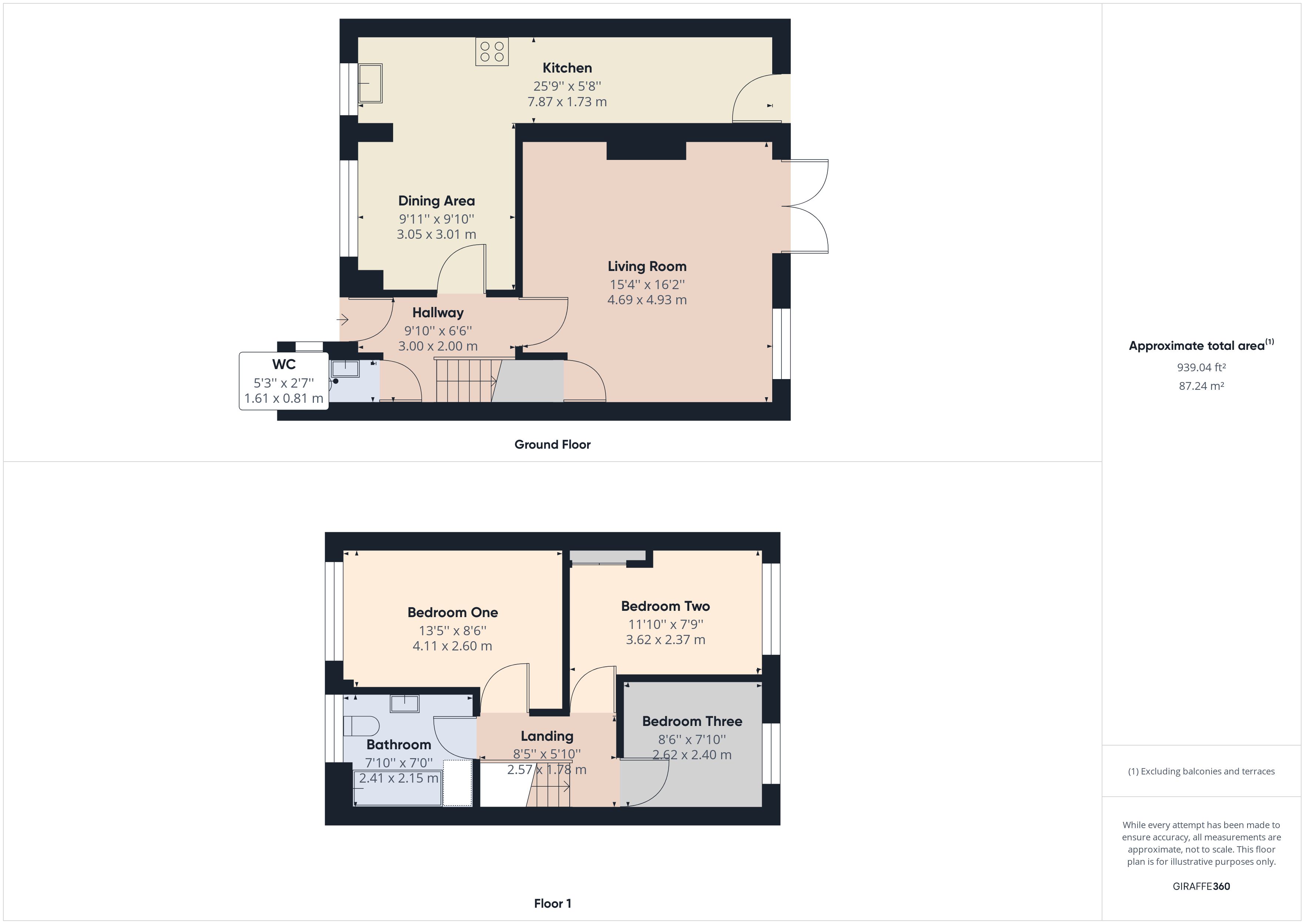 Poplar Close, Gloucester, Gloucestershire GL1, 3 bedroom end terrace