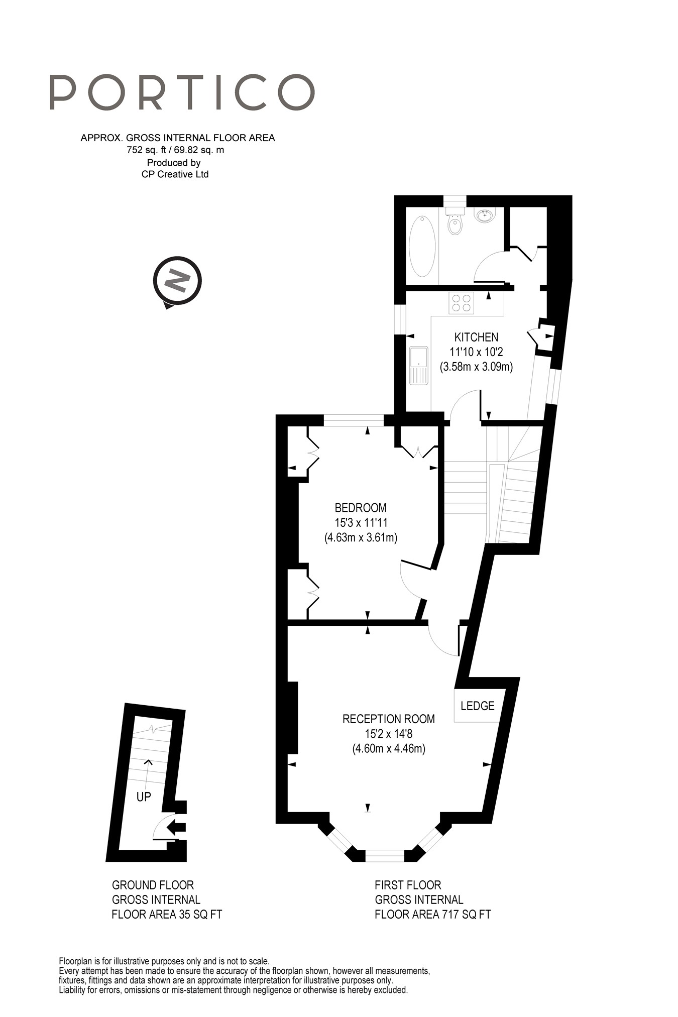 1 Bedrooms Flat for sale in Tregothnan Road, London SW9