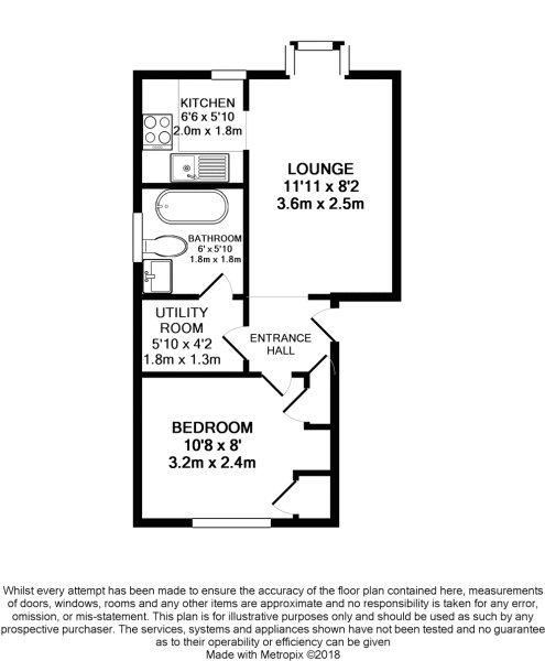 1 Bedrooms Flat to rent in Finchmoor Mews, Longford, Gloucester GL2