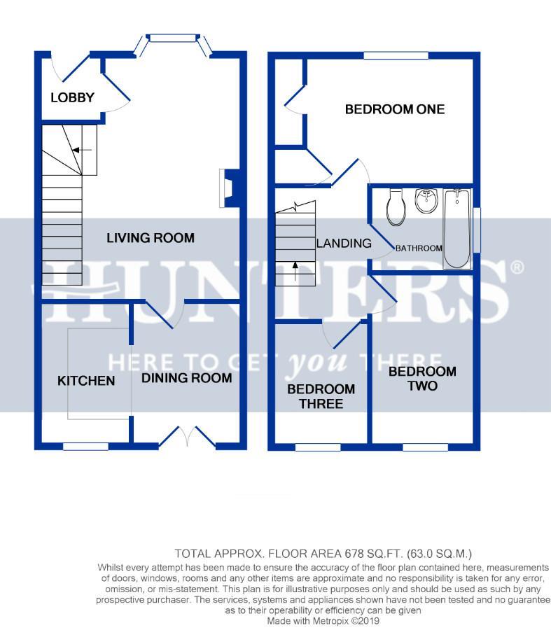 3 Bedrooms Semi-detached house for sale in Earlswood Mead, Fartown, Pudsey LS28