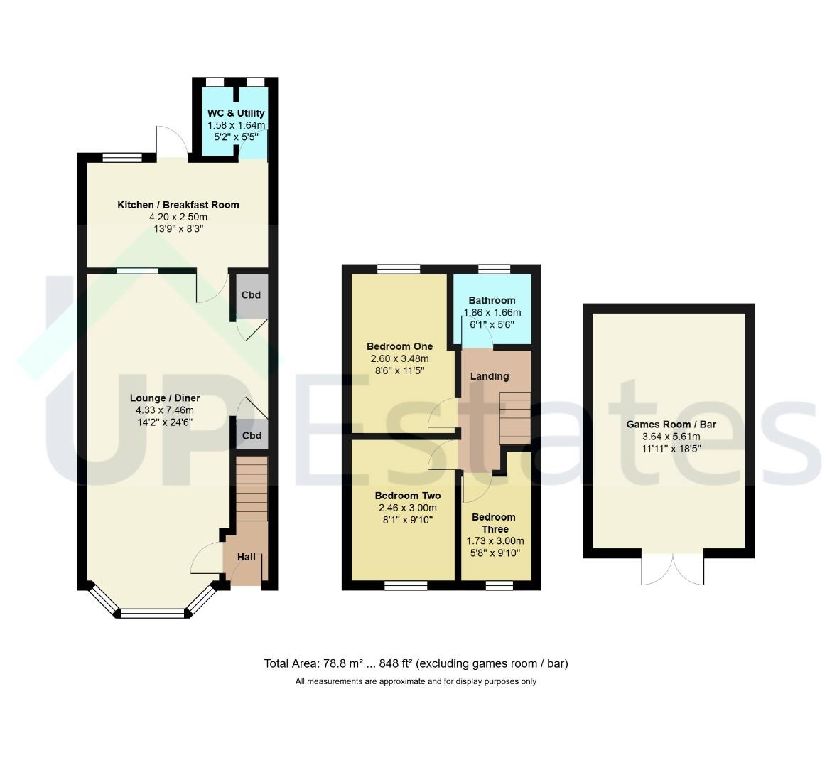 34, Stevenson Road, Coventry floorplan