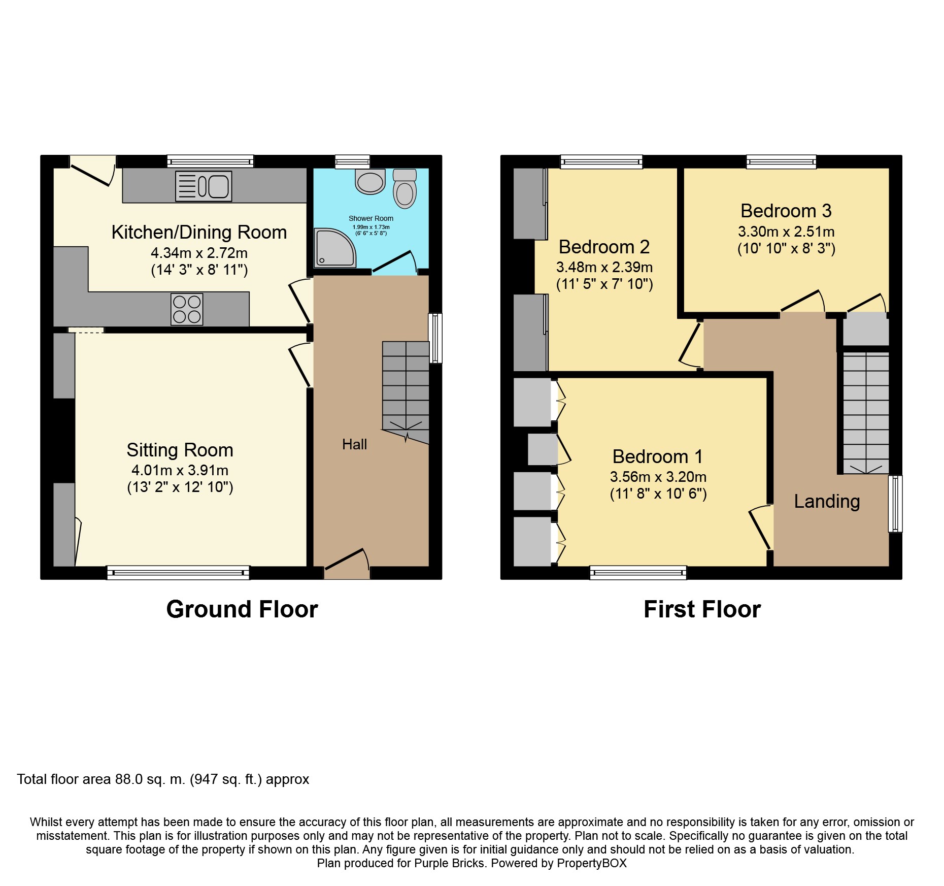 3 Bedrooms End terrace house for sale in South Seton Park, Port Seton EH32