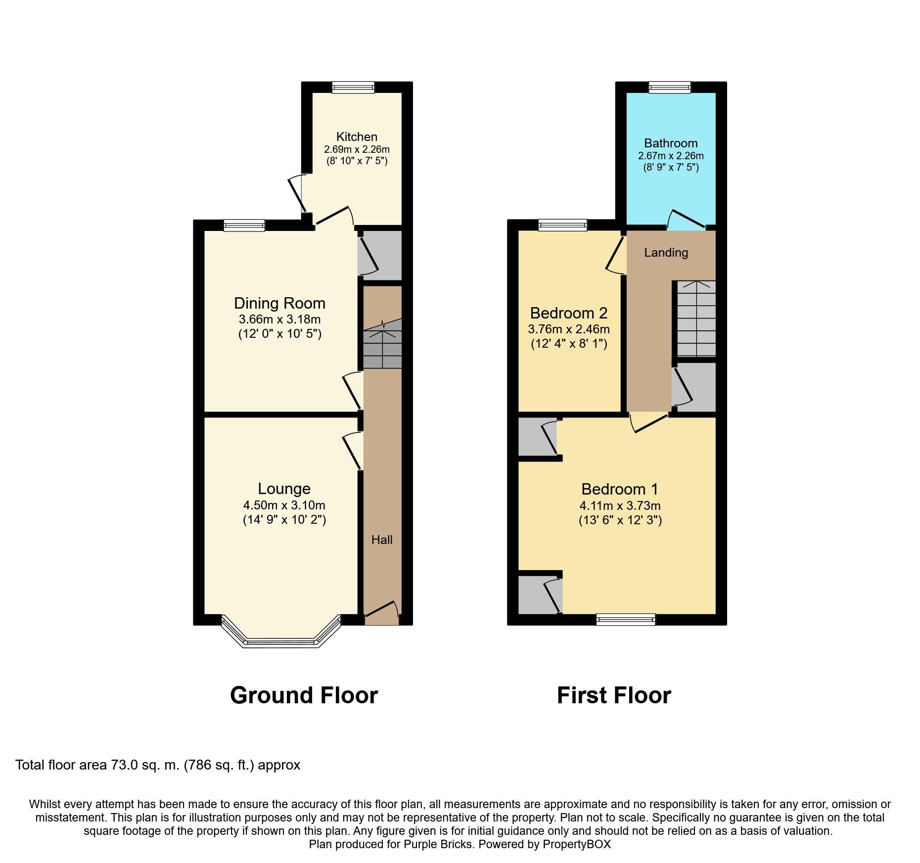 2 Bedrooms Terraced house for sale in Heather Brow, Prenton CH43