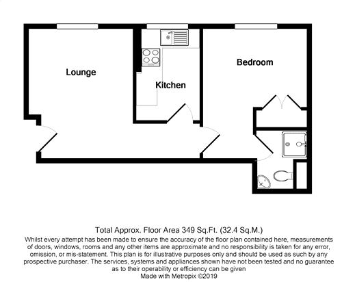 1 Bedrooms Flat for sale in Tanner Row, York YO1