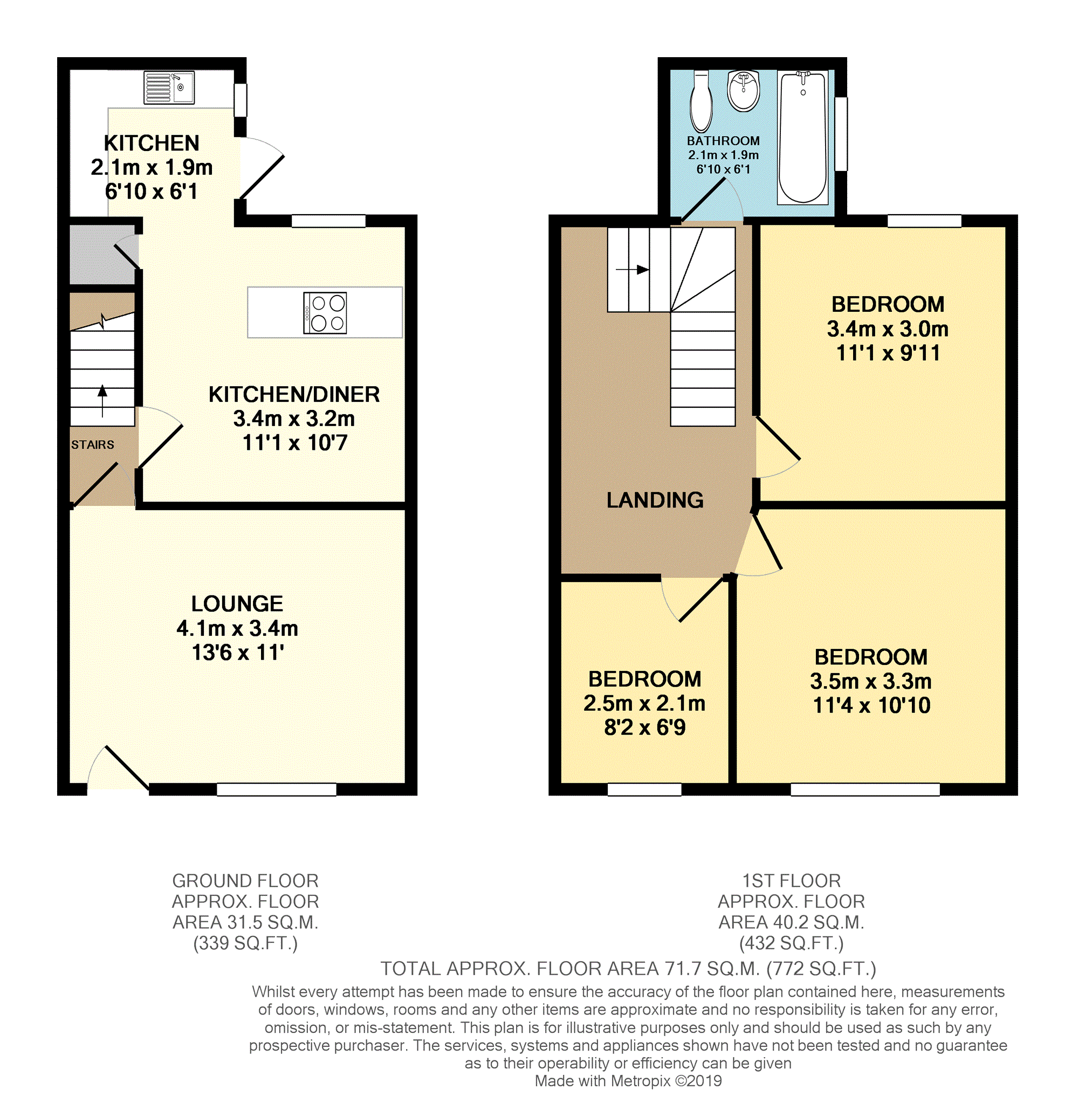 3 Bedrooms Terraced house for sale in Rigby Street, Preston PR1
