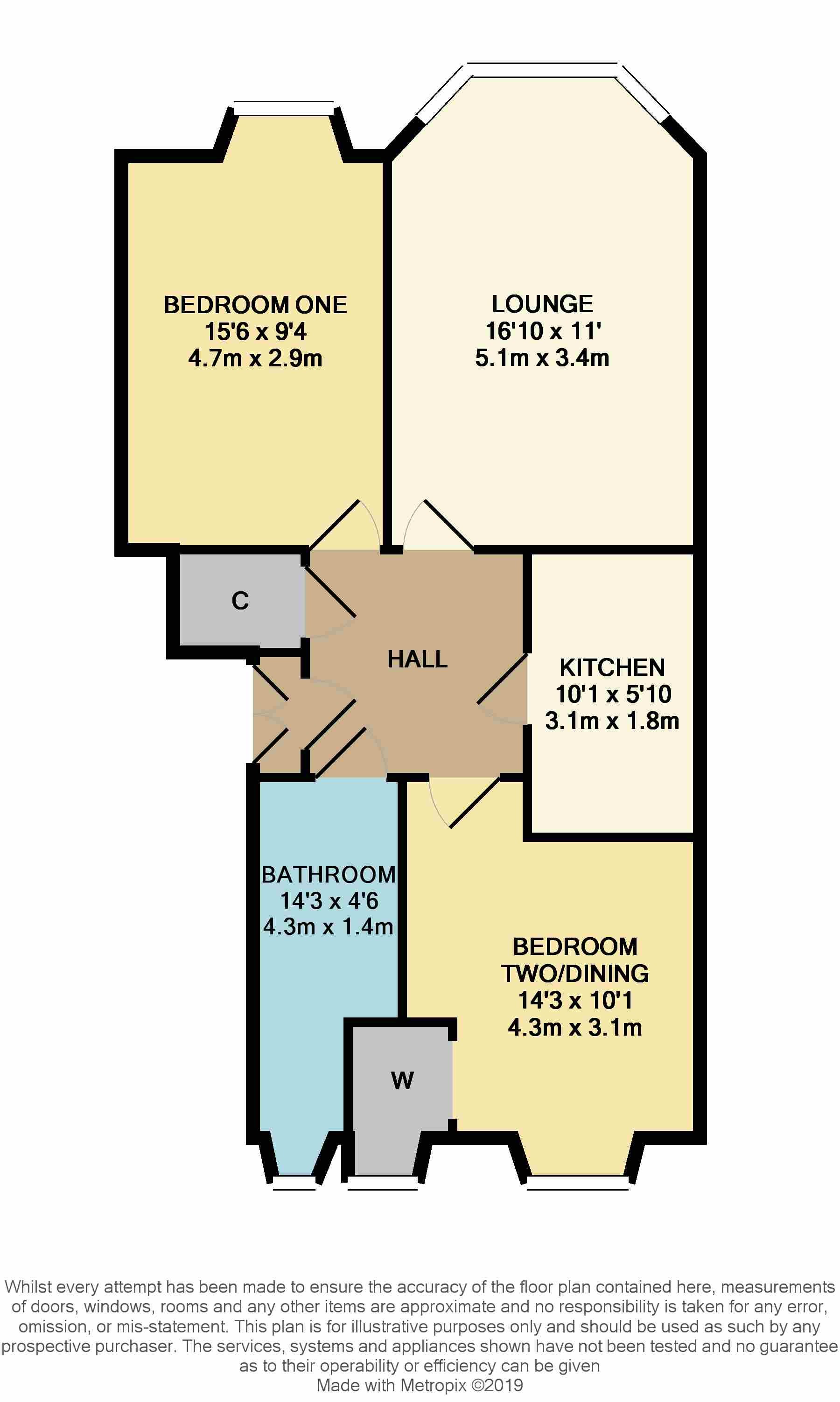 2 Bedrooms Flat for sale in Westmoreland Street, Govanhill G42